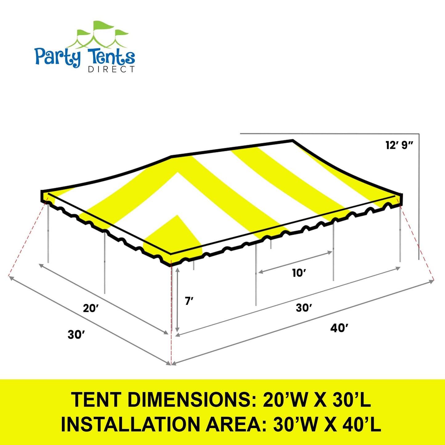 Party Tents Direct 20'x 30' Weekender Canopy Pole Tent with Sidewalls - Easy Up Canopy Tent with 120 Person Capacity - Outdoor Canopies for Parties, Weddings, and Events (Yellow/White)