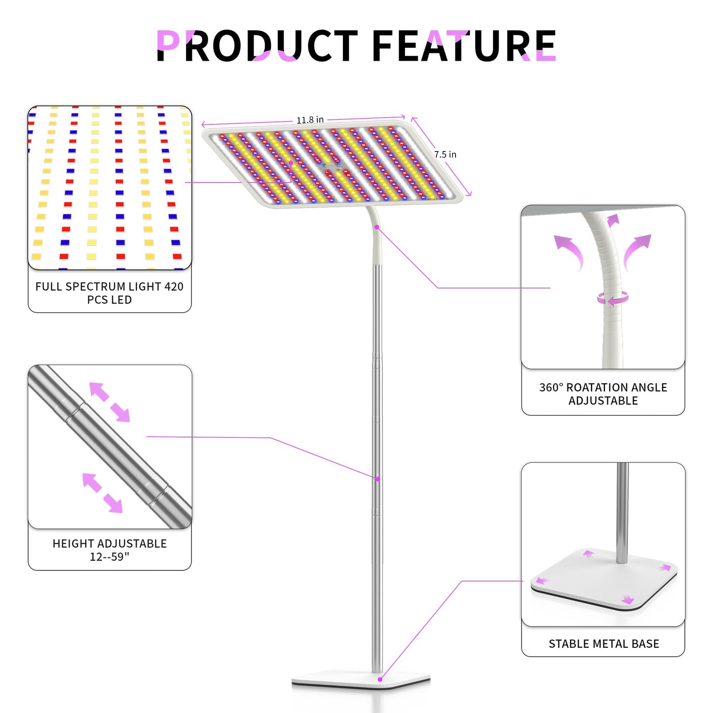 BESTVA 48W Grow Lights for Indoor Plants with Stand, Full Spectrum LED Plant Light for Indoor Plants,12-59 Inches Height Adjustable Growing Lamp with Auto On/Off Timer 4H/8H/12H, 4 Dimmable Brightness
