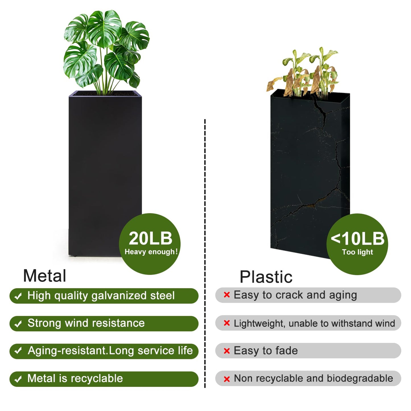Metal Planter Box Rectangular Block -30 ×12×12IN No Installation Required Galvanized Steel Tall Box Planter Modern Outdoor Planters All-Weather Use with Drainage Holes for Patio/Porch (Black)