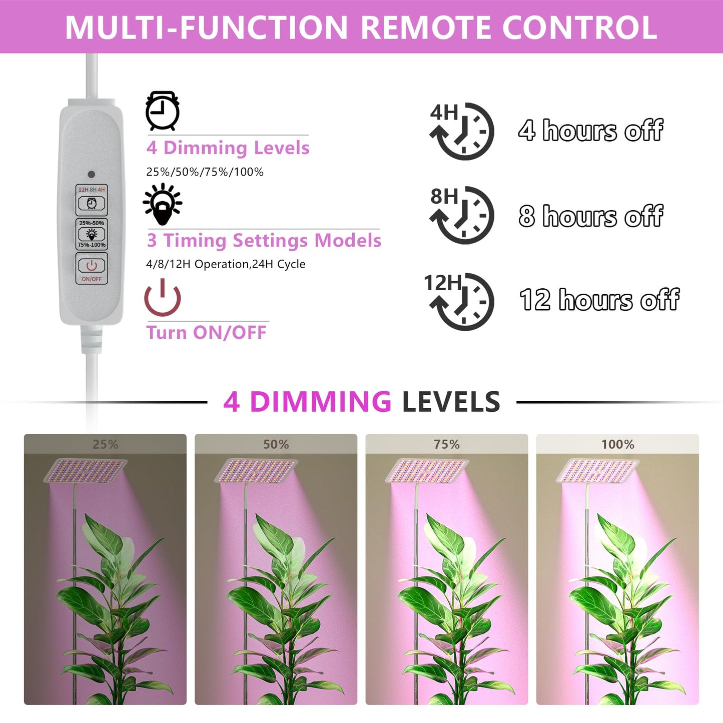 BESTVA 36W Grow Lights with Stand, Full Spectrum LED Plant Light, 12-59 Inch Height Adjustable Growing Lamp with Auto On/Off Timer 4H/8H/12H, 4 Dimmable Brightness