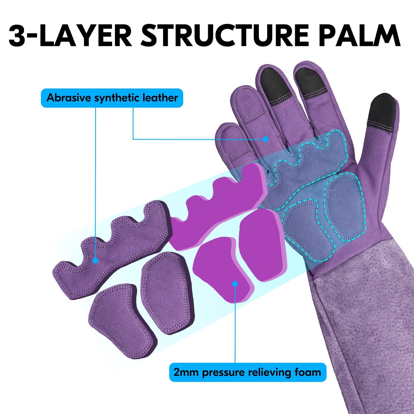 Vgo... Ladies' Synthetic Leather Extended Pig Split Leather Cuff Rose Pruning Thorn Proof Garden Gloves (Size M, Purple,SL6592W)