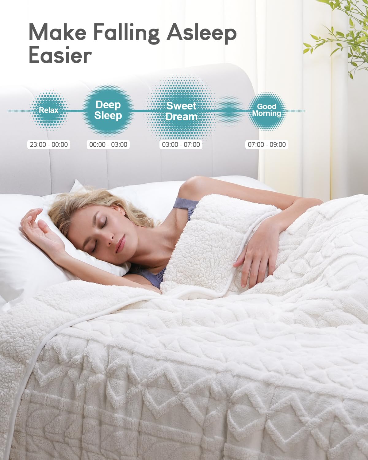Cottonblue Jacquard Weighted Blanket 15lbs for Adults Queen Size, Ultra Soft Cozy Comfort Sherpa Blanket for Relax and Sleep, Heavy Bed Blankets with Glass Beads, 60x80 Inches, Cream White