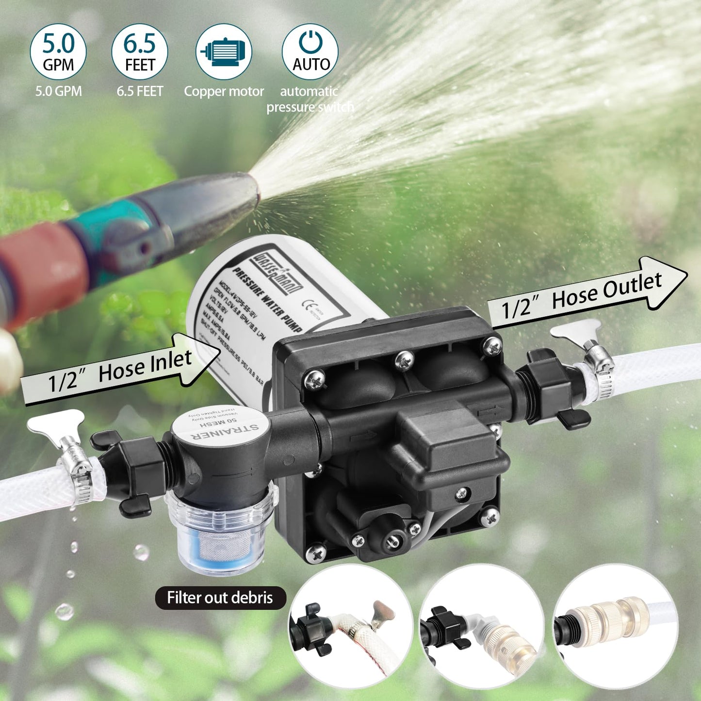 WASSERMANN RV Water Pumps Pressure Pump 115V AC with Pressure Switch, Self-priming Water Pump 5.0GPM 55PSI, Fresh Water Pump for RV Kitchen Barthroom Marine Yacht Garden Diaphragm Pump