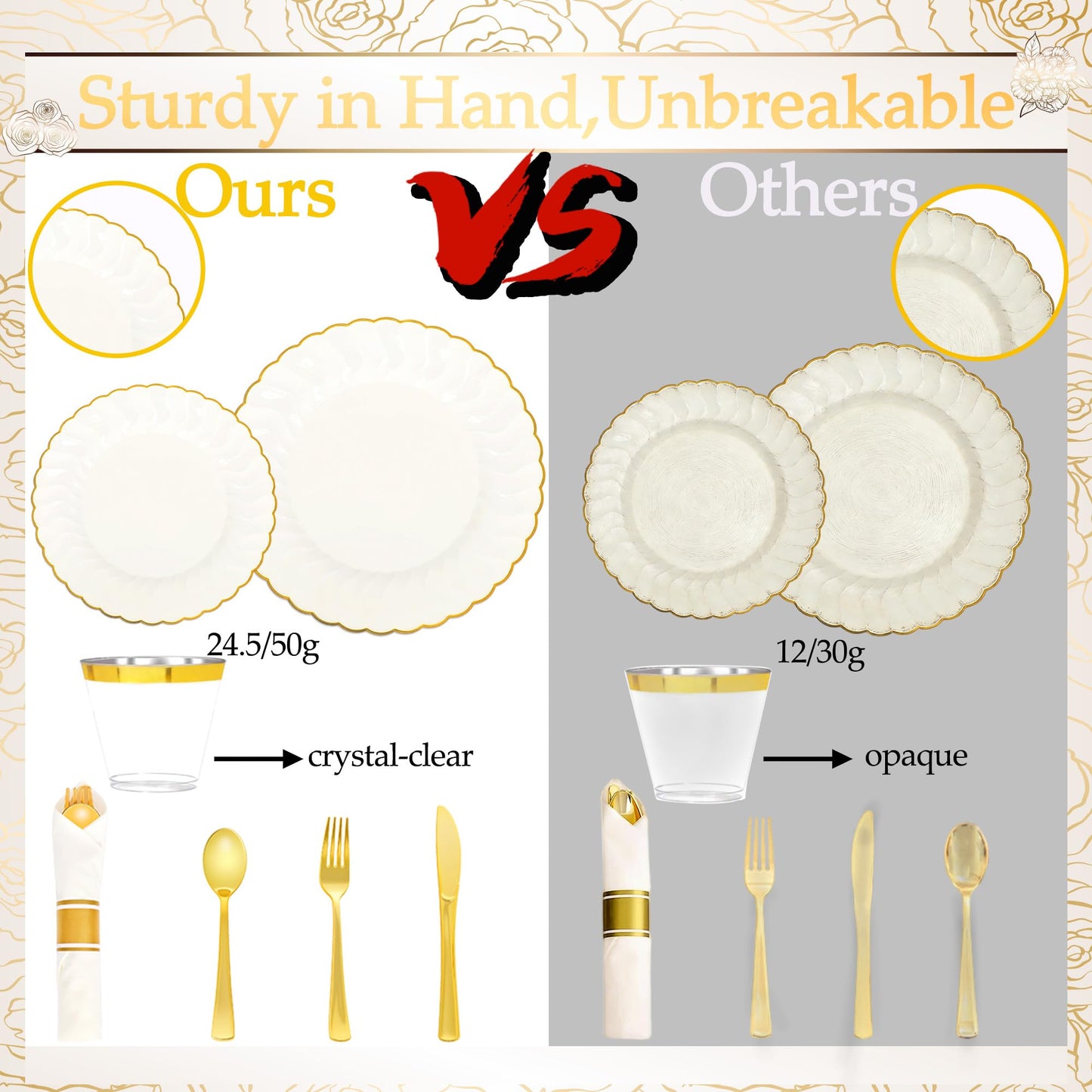 210 Pcs Ivory Scalloped Plastic Dinnerware for 30 Guests,Cream Gold Scalloped Disposable Plastic Plates Including 30 Dinner&Dessert Plates,Cups,Silverware for Party,Wedding