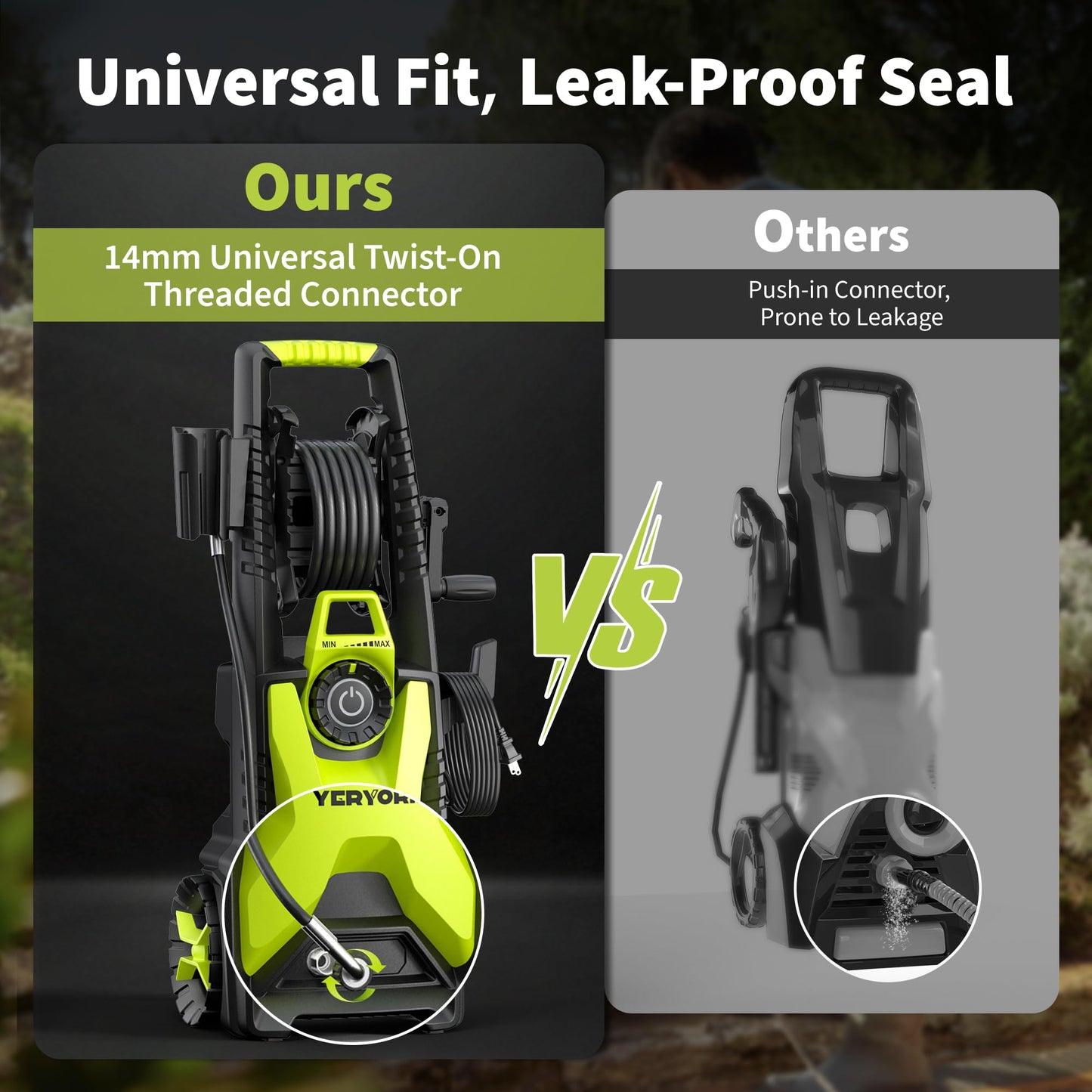 Yeryork 5000 Max Adjustable PSI Pressure Washer,2.5 Max GPM Power Washer with 33 FT Retractable Hose Reel, Stainless Steel Lance, 500ml Foam Cannon, 4-Nozzle Set, Washer for Cars, Fences, Patios