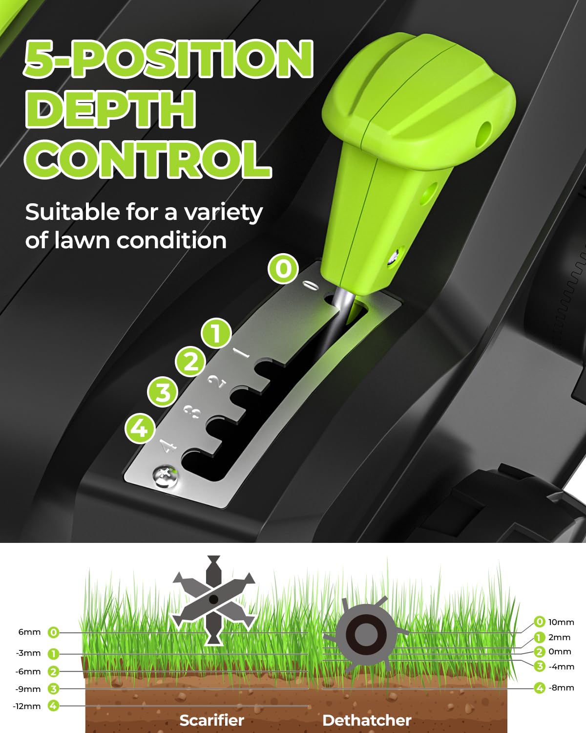 2-in-1 Dethatcher & 16-Inch Scarifier Electric Corded, 15 Amp Copper Motor, Electric Lawn Dethatcher with 5-Position Depth Adjustment, 14.5 gal Thatch Bag,Walk Behind for Yard Lawn Garden Care