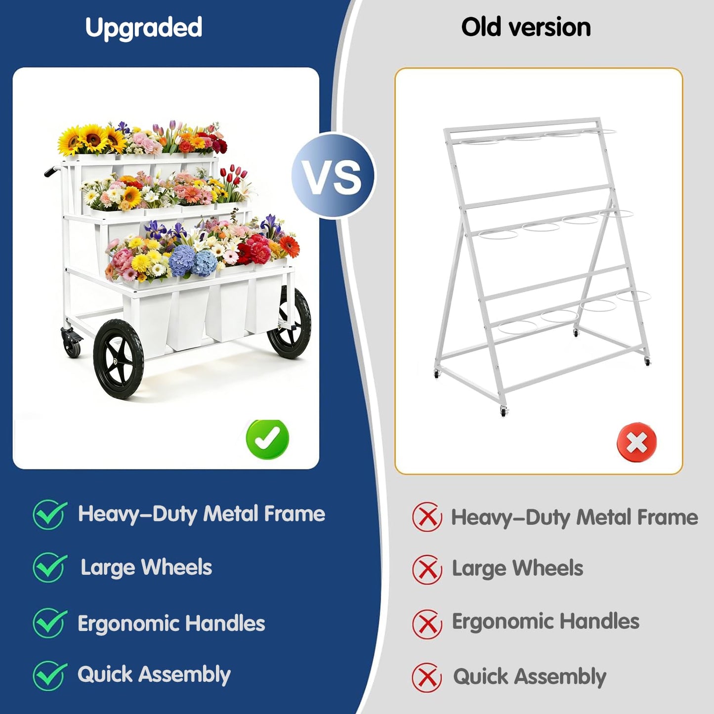 Heavy Duty Flower Cart Display Stand with Large Wheels and Handles, Metal Flower Plant Stand with 12 Buckets, Moving Flower Bouquet Holder for Farmers Market Stand, Flower Bar Supplies for Patio Garden Florist Wedding (White, L33.4*W31.4*H*40.5in)