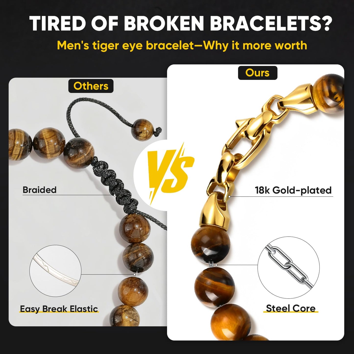 Gifts for Men-Tiger's Eye Stone Beaded Bracelet,Real 8mm Natural Gemstone Chain Beads Bracelets with Stainless Steel Clasp,Designer Jewelry Gift for Boyfriend Husband Son,Birthday Anniversary,8.25''