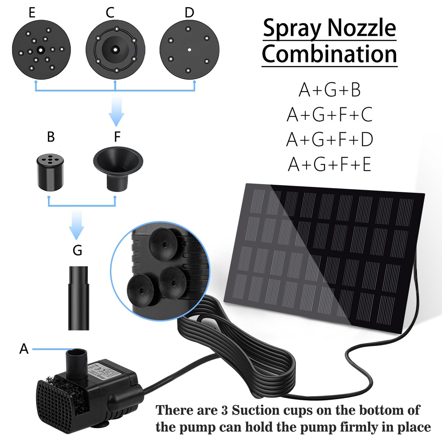 Solar Water Fountain for Bird Bath with Seperate Solar Panel 2W,Solar Fountain Pump for Pond,Water Feature Solar Water Pump