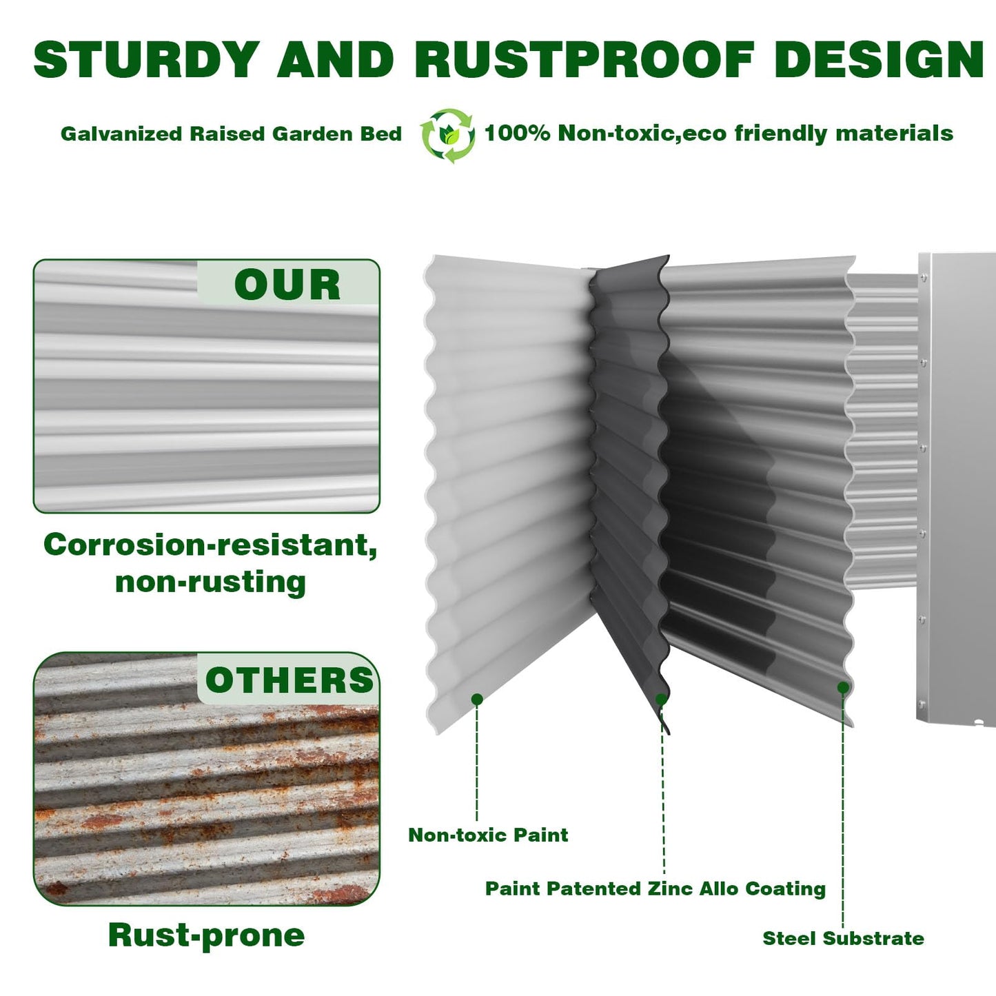Annzoe 4 Pcs 8 x 4 FT Galvanized Steel Raised Garden Bed for Outdoor Gardening, Durable Metal Planter Box for Vegetables, Herbs, and Flowers, Easy Assembly & Rust Resistant
