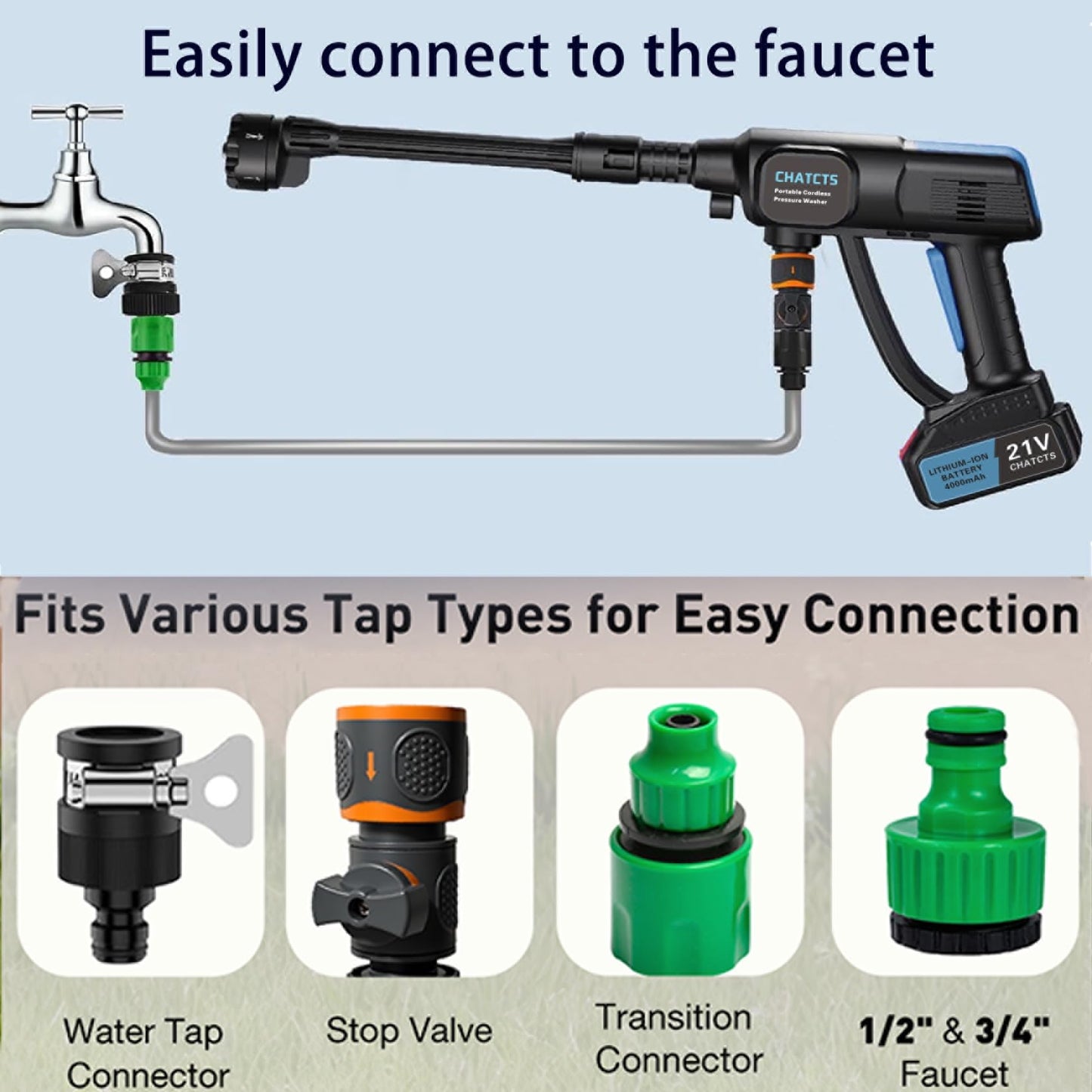 Portable Cordless Washer, Cordless Car Washer with 2 Batteries, 6 in 1 Nozzle, 5 Meter Hose, for Cleaning, Car Washing, Floor Washing