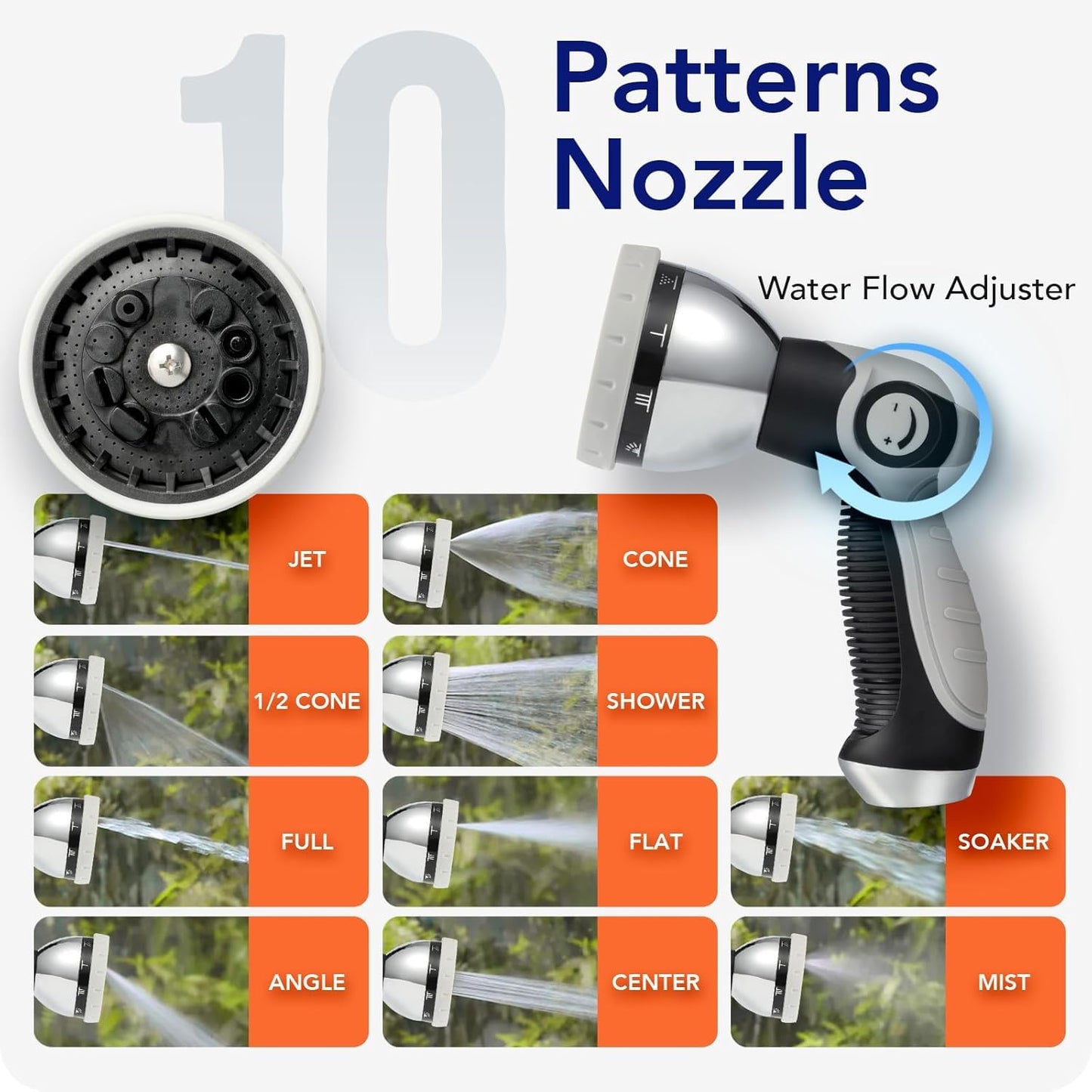 5/8" x 100 ft Heavy Duty Retractable Garden Hose Reel by HOZEREEL, Outdoor Garden Hose Reels - Self Retract Wall Mount Hose Reel Automatic Storage, Any Length Lock, 10 Pattern Nozzle