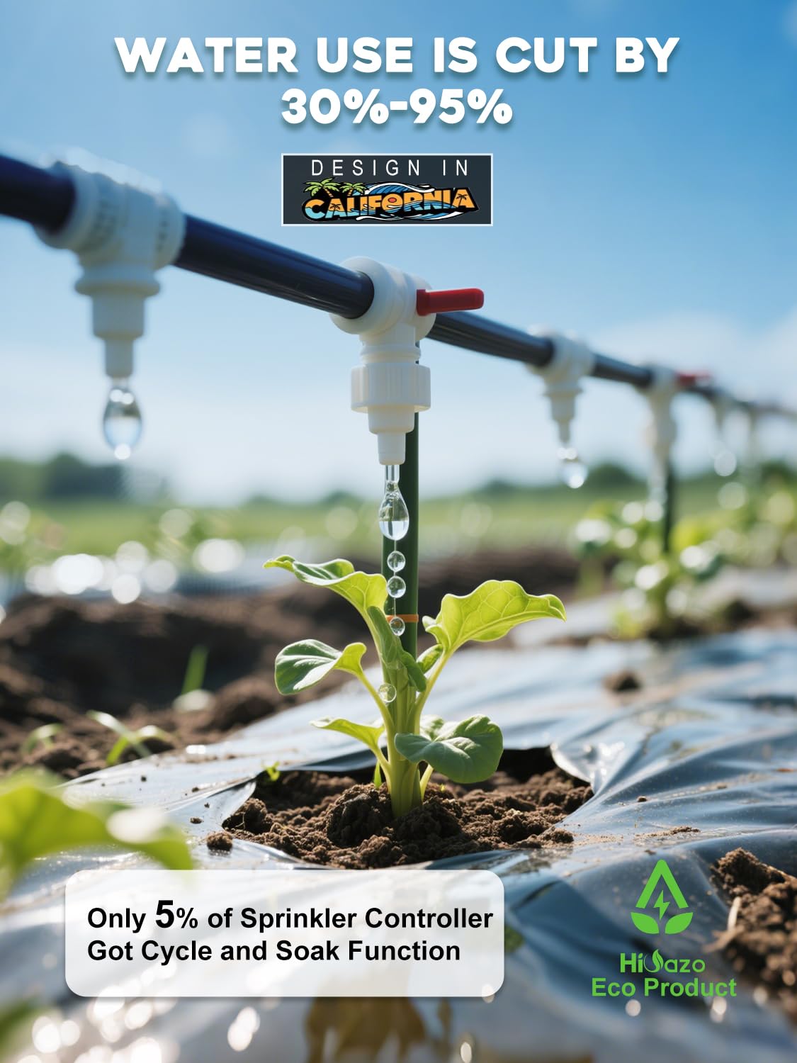 Smart Sprinklers Controller 2.4GHz WiFi, Irrigation Controller Easy Use App Enabled, 4 Zones + 16 Plans, Save Water Auto Skip Rain, Freeze & Wind, 10 Minutes Install