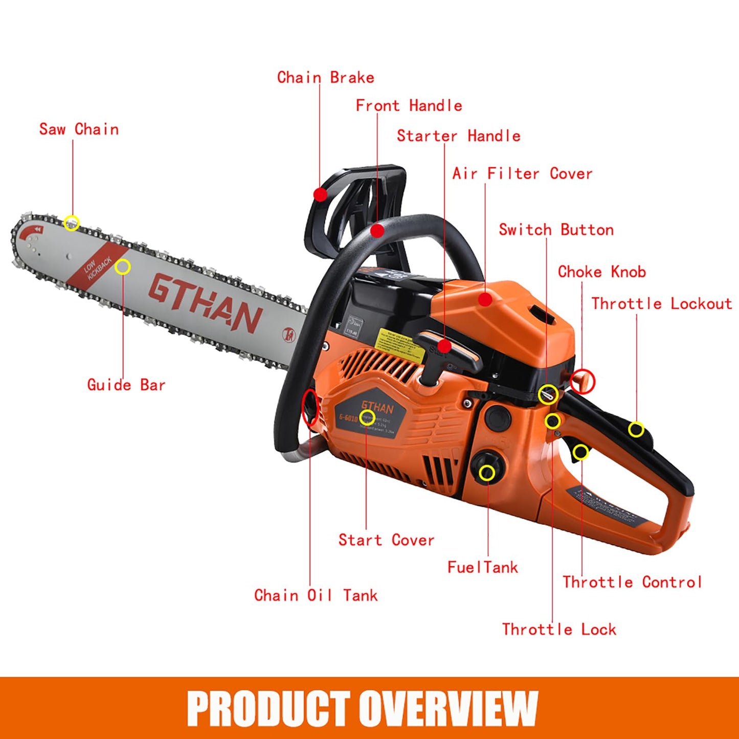 62cc Gas Powered Chainsaw 2-Cycle Gasoline Chain Saw with 20-Inch Guide Bar Cordless Gas Chainsaw for Tree Cutting Firewood Garden and Farm Use