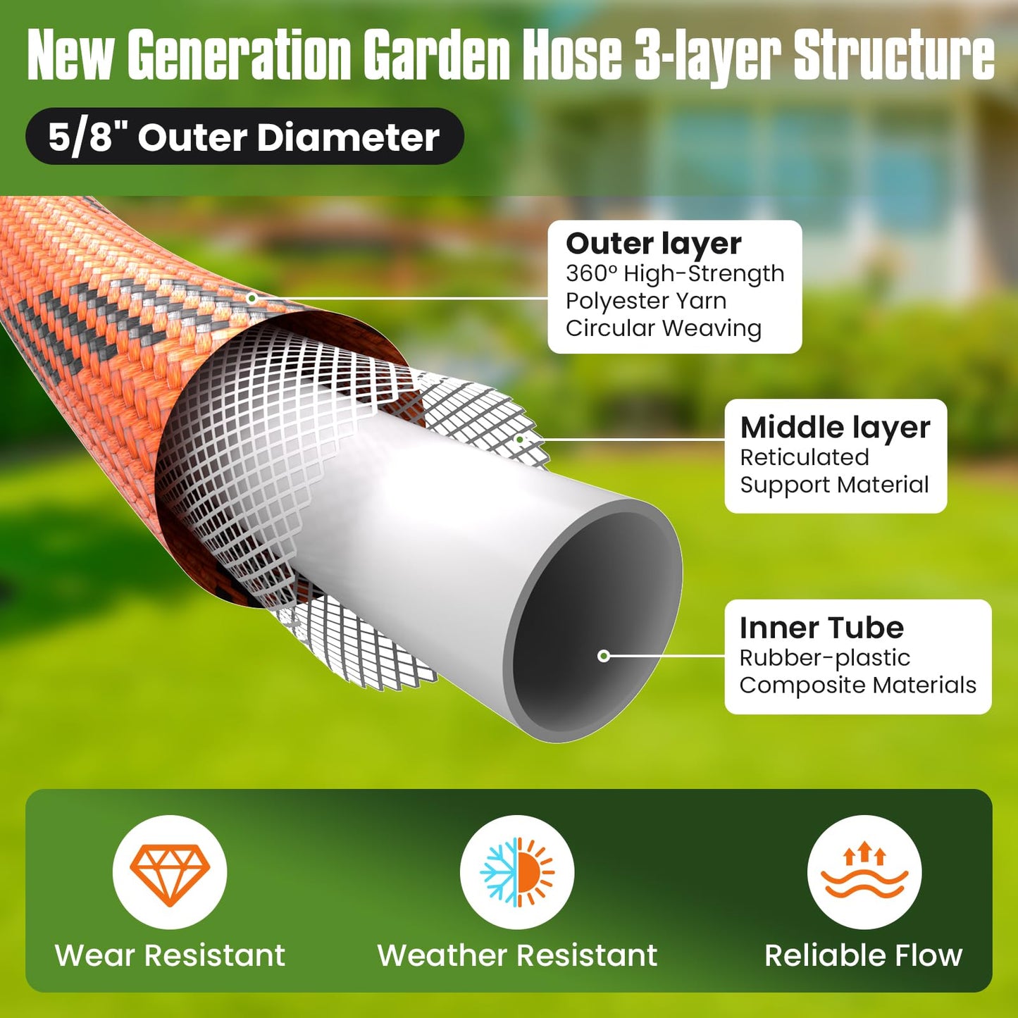 PLYPLYE Flexible Garden Hose 50 ft, Non-Expanding Lightweight Water Hose, with 10 Pattern Sprayer, All Weather, Durable, Kink and Abrasion-Resistant, Leak-Free, Orange