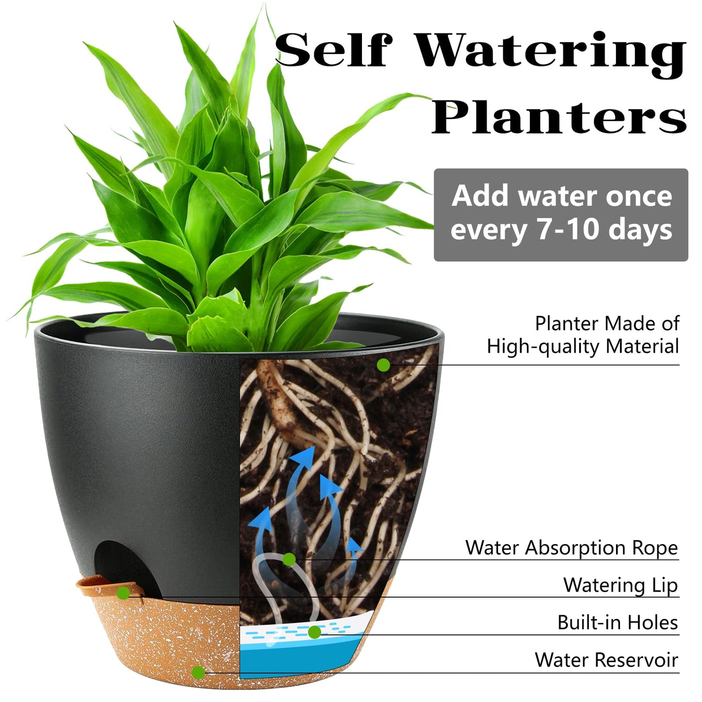 SE SUN-E Self Watering Plants Pot with Drainage Hole, Flower Plants Pots for Indoor & Outdoor, Black Plastic Self Watering Planters Succulent Pot 5pcs/Set