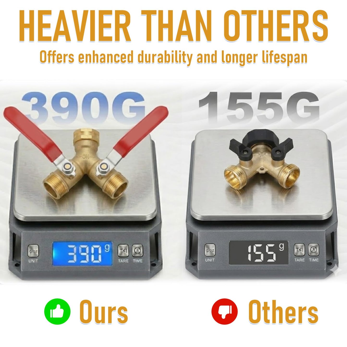 Garden Hose Splitter 2 Way, Heavy Duty Brass Y Valve Water Hose Splitter With Stainless Steel Long Handle Outdoor Full Flow Hose Splitter Connector,Y Valve 3/4 Inch GHT Thread