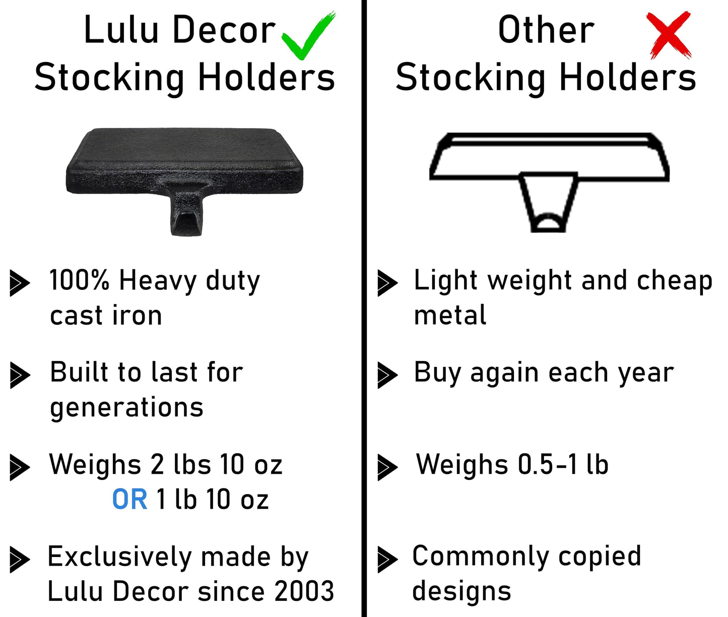 Lulu Decor Black Christmas Stocking Holders for Mantle set of 3 - Heavy Cast Iron Weighted Strong & Sturdy - Low Profile Flat Base Stocking Hooks, Simple Design for Mantle Decor Weighs 1 lb 10 oz each