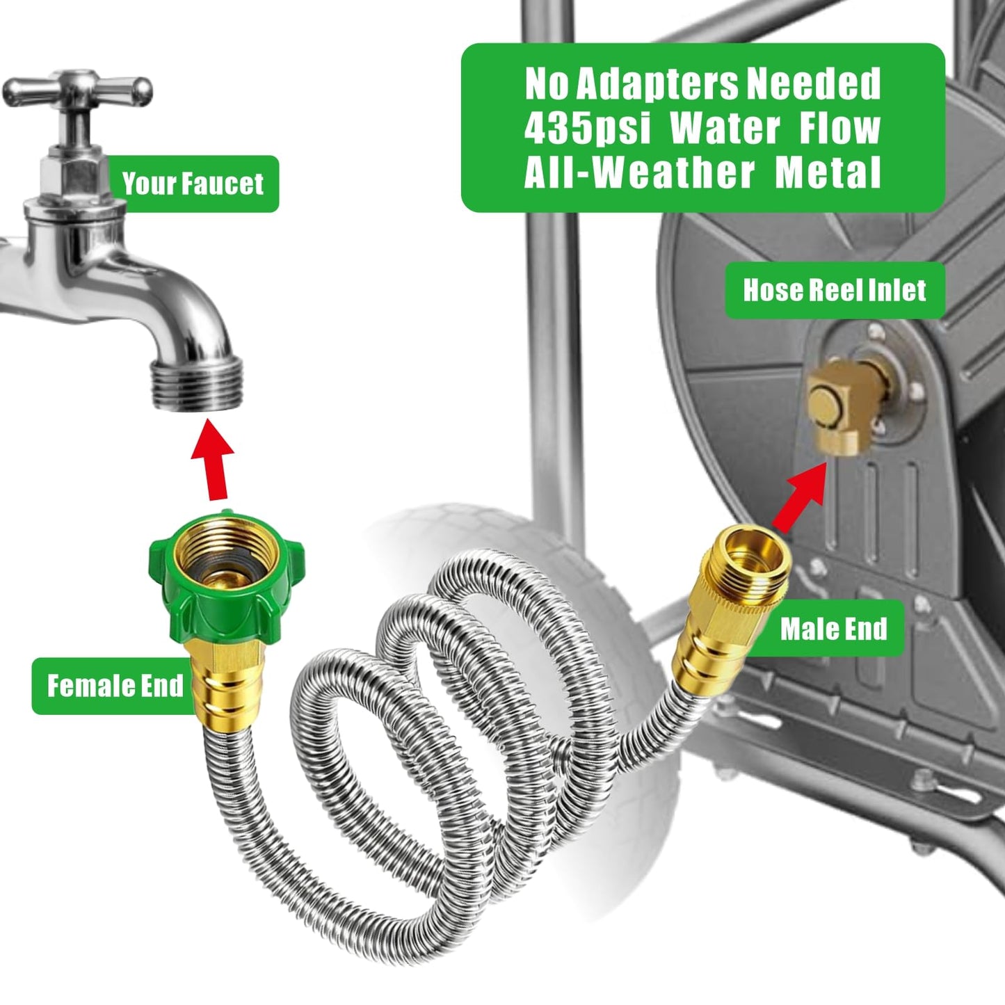 EXJEXJ Short Garden Hose Connector 5FT, Metal Hose Connector for Hose Reel,304 Stainless Steel Male to Female Leader Garden Hose for Hose Reel