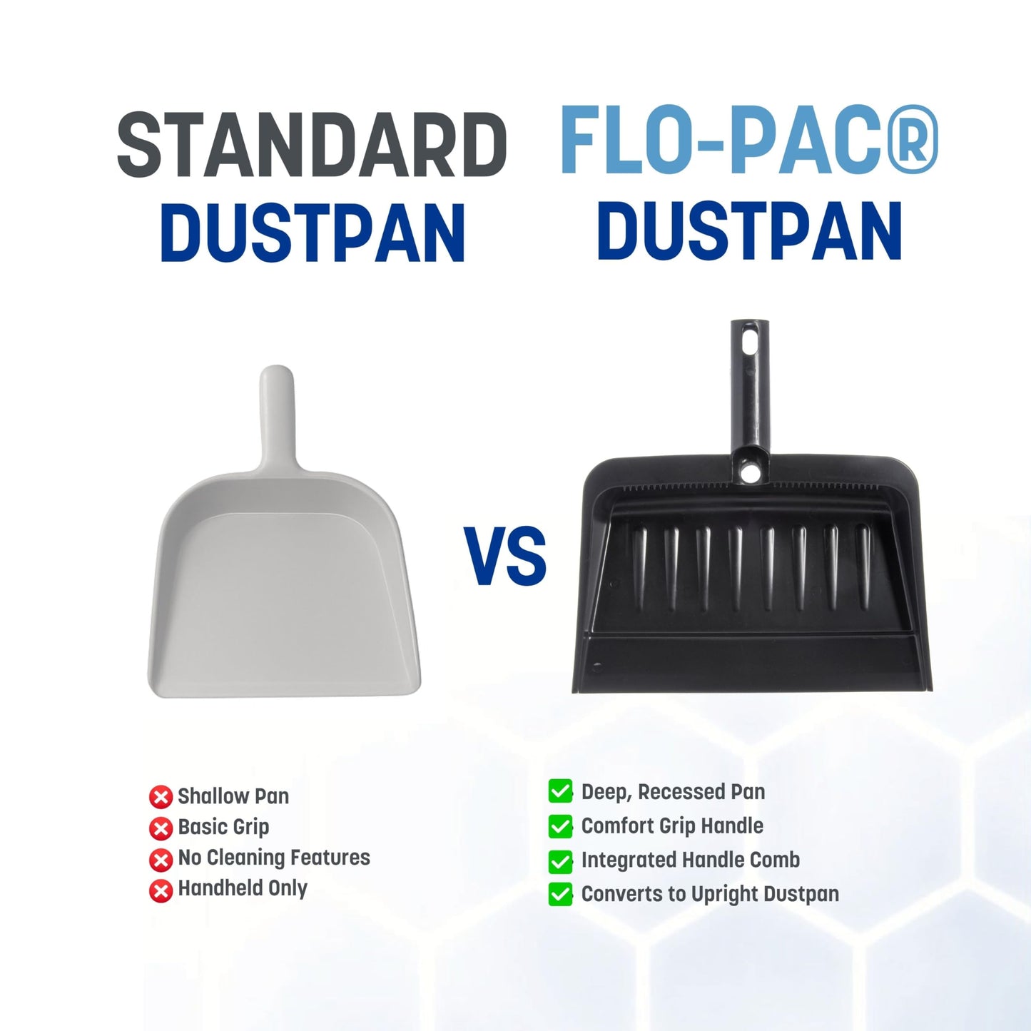 Carlisle FoodService Products Heavy Duty Dust Pan with Handle – Durable Plastic, 8 Inch Dust Pan for Home, Kitchen, and Commercial Use, Black