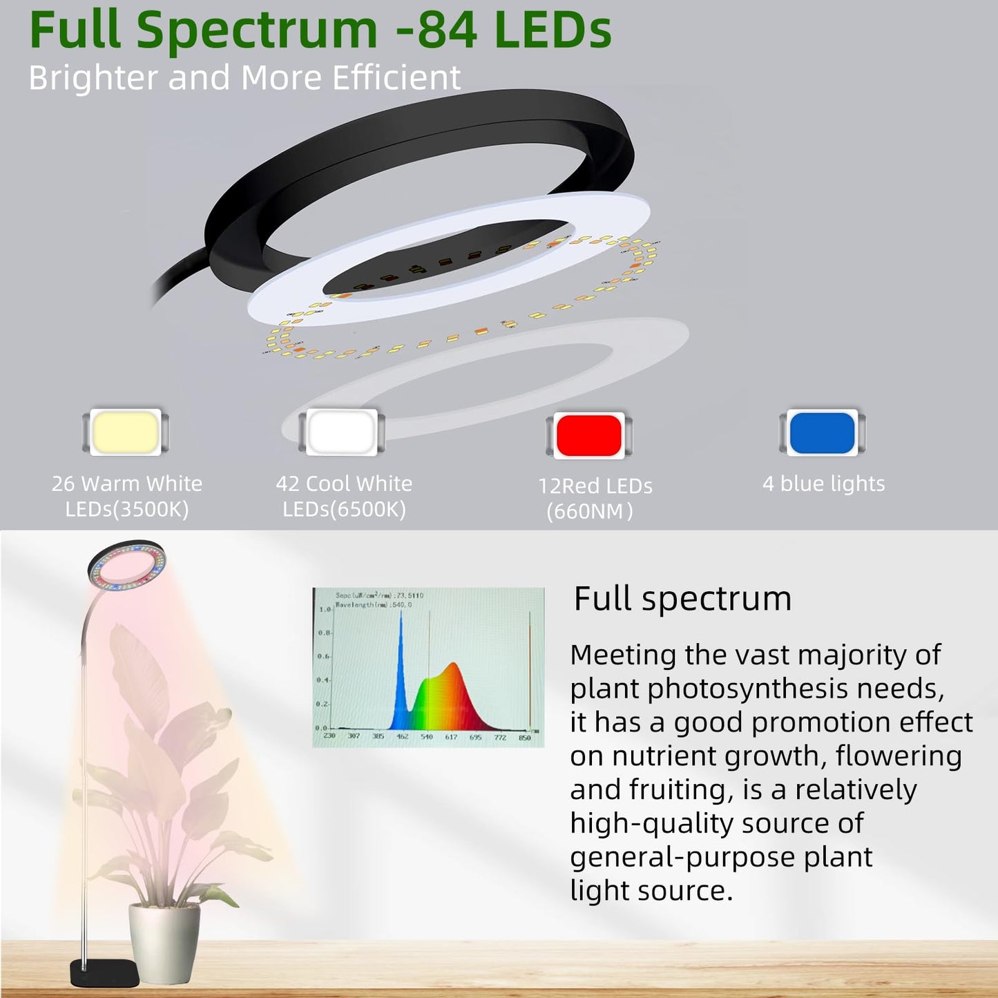 LCCYJYZY Full Spectrum LED Grow Light, 84 LEDs with 3 Color Modes, 67in Adjustable Gooseneck, 360° Rotating Head, Desktop Plant Light with Timer, 10 Brightness Levels, (Black)