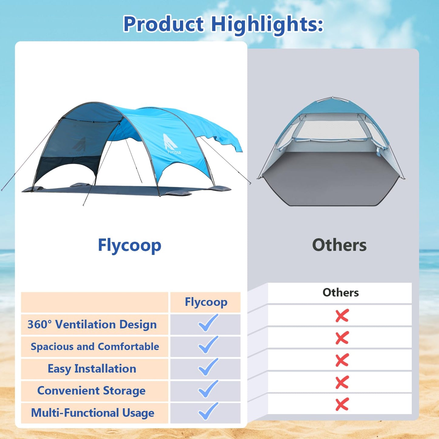 Flycoop 2026 Beach Tent with Floating Shade Sail – Portable & Ventilated Beach Umbrella Canopy with 360° Airflow, Dual Side Pockets & Extra Sun Coverage (3–4 People, 106 * 65 * 62"+75"*98" Sail)