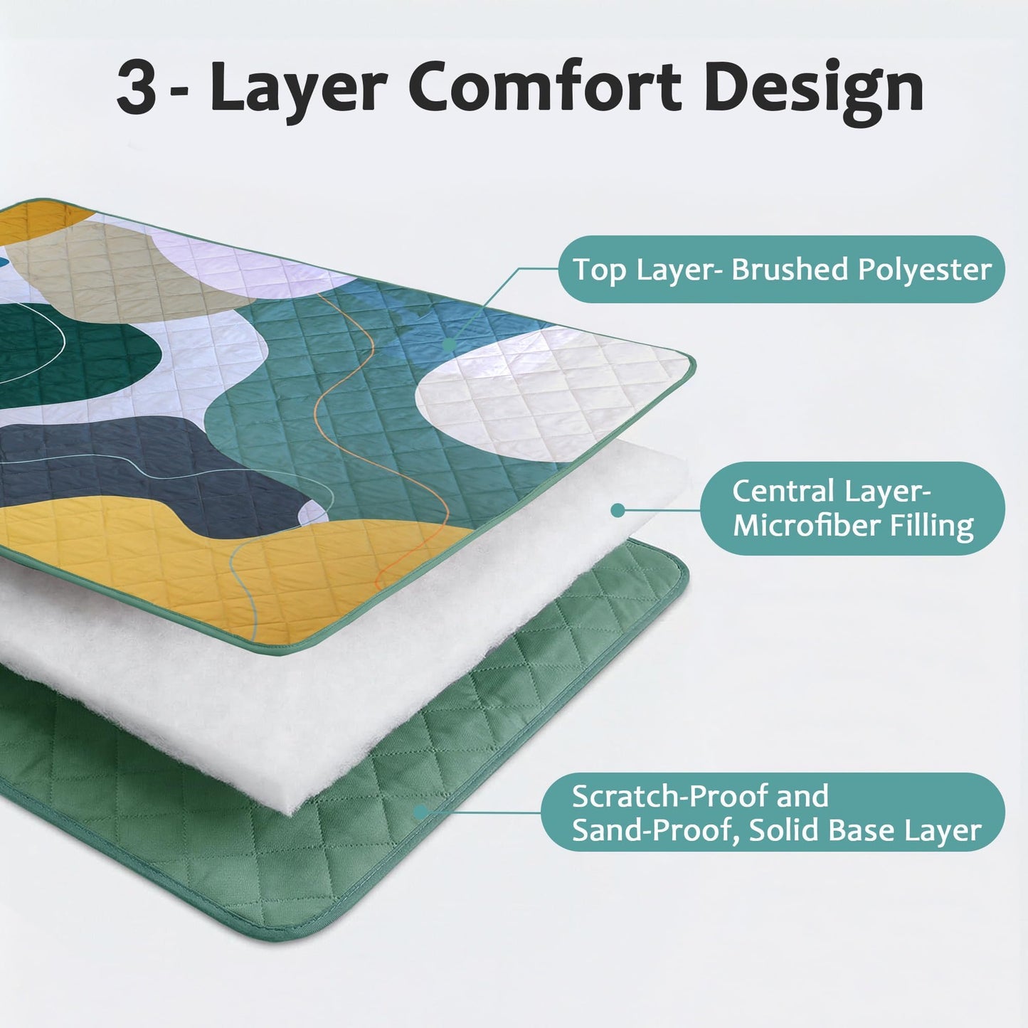 Exclusivo Mezcla Waterproof Picnic Blankets 3-Layer 60x80 INCH Large Sandproof Beach Blanket Foldable Outdoor Blanket for Camping on Grass Picnic Mat