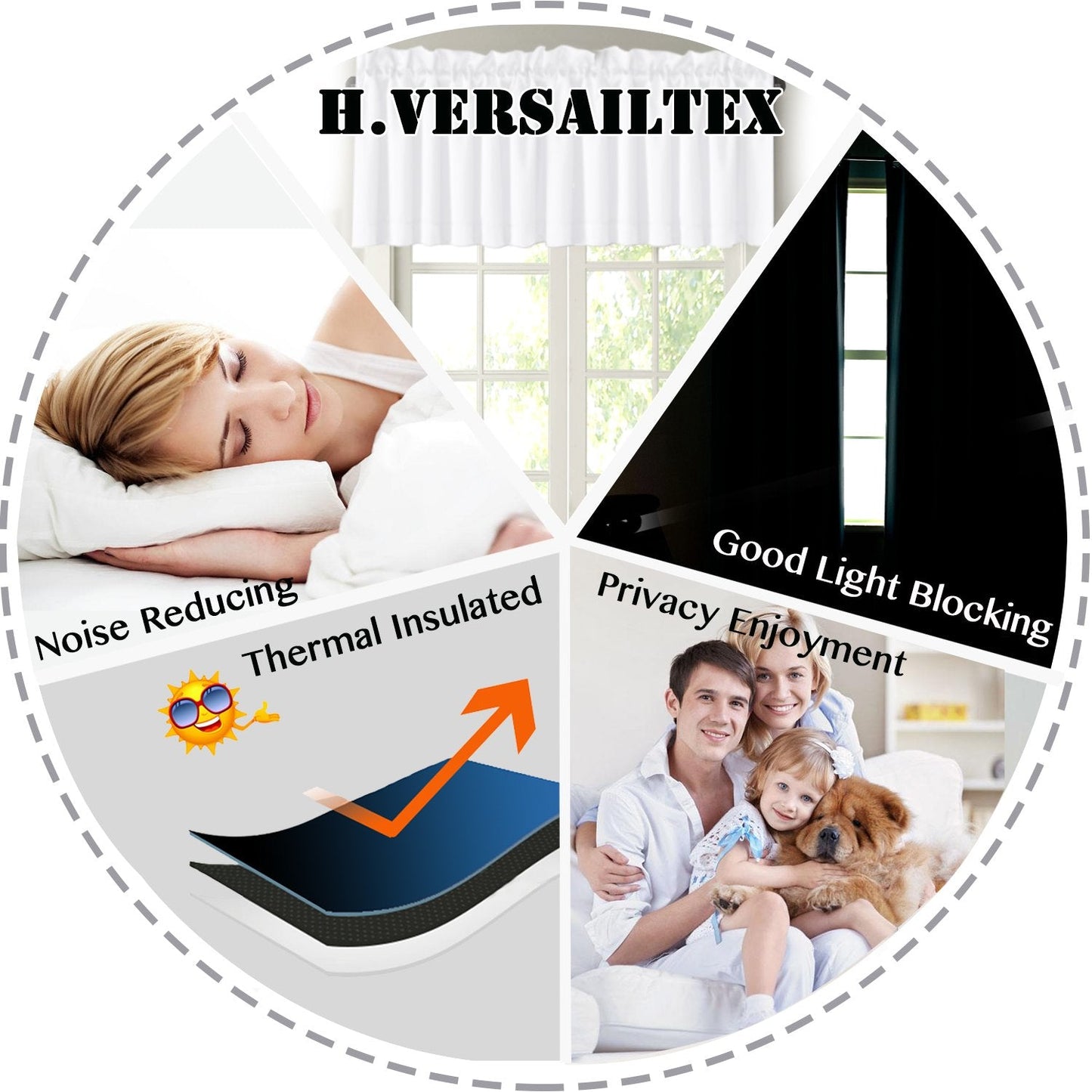H.VERSAILTEX 2 Panels White Valance for Windows, Natural Blackout Curtains Valances for Small Windows/Living Room/Bedroom/Bathroom Rod Pocket 52" W x 18" L, Pure White，2 Packs