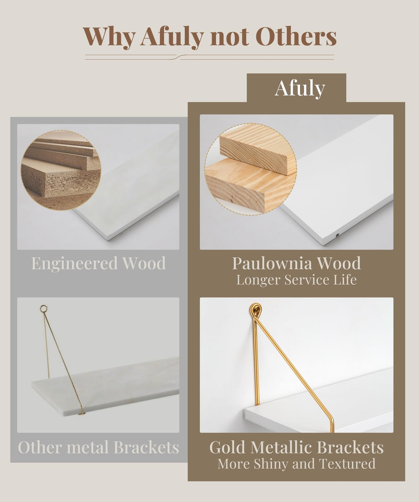 Afuly Floating Shelves for Wall, Metallic Gold White Wall Mounted Shelves, Shelves for Bathroom Kitchen Bedroom Solid Wood Metal Chic Bookshelf, Set of 2