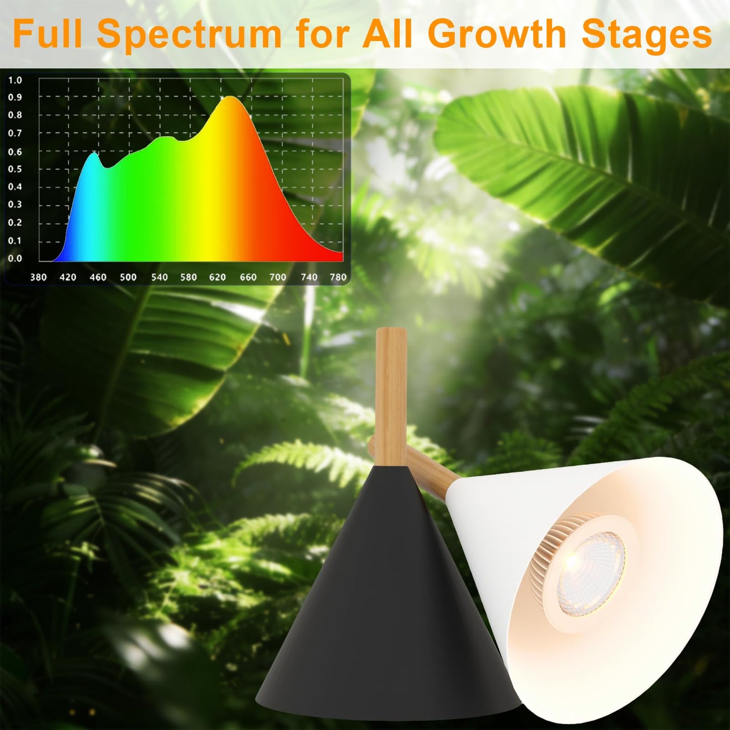 Hanging Grow Light with Timer, 20W Full Spectrum Plant Lamp for Indoor Plants, 14.5 ft Power Cord, Adjustable Height, Wall-Mounted Growing Light for Large Tall Plants, Succulents and Flowers (White)