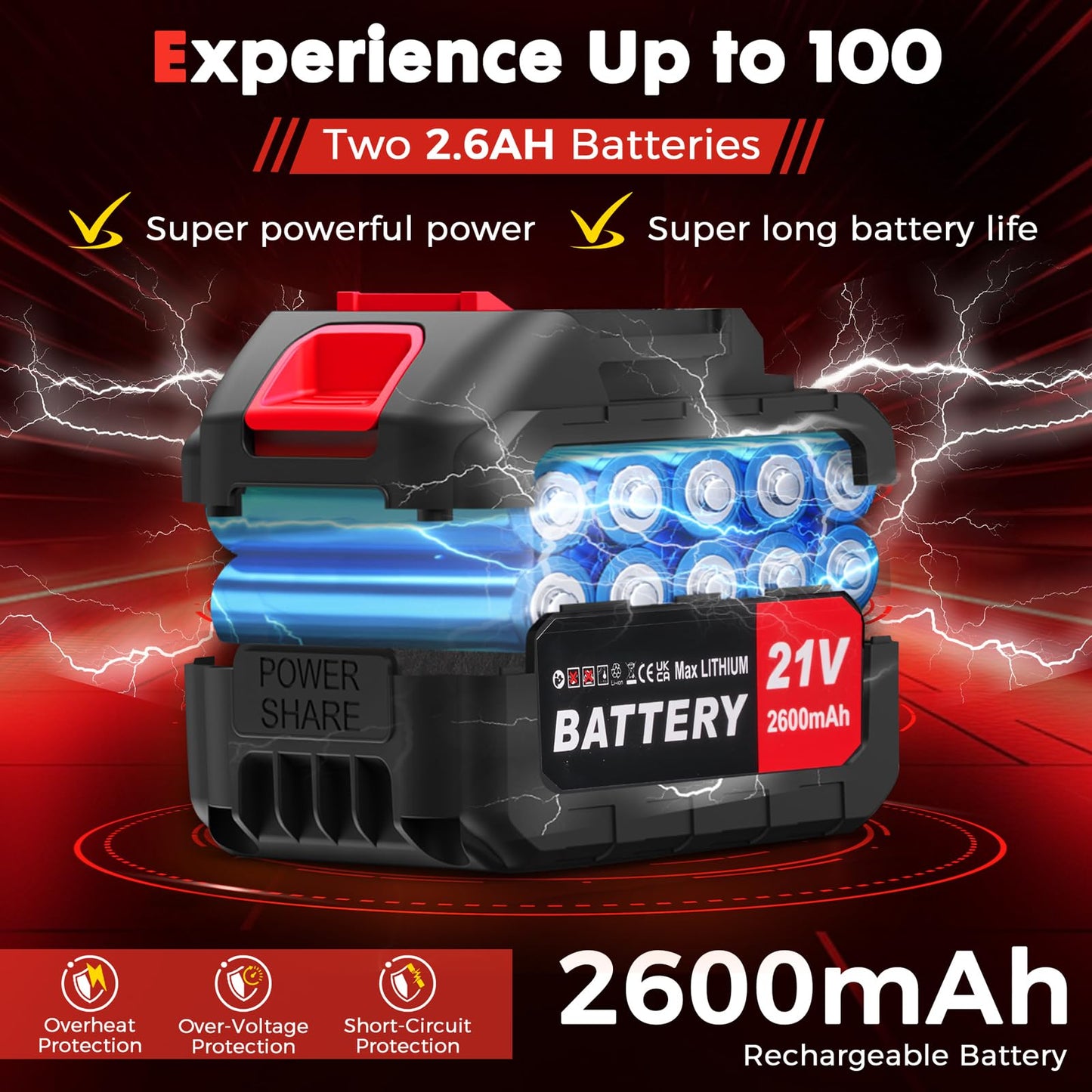 650CFM Cordless Leaf Blower,21V Electric Leaf Blower with 2 * 2.6Ah Battery & Charger,Electric 6-Speed Power Handheld Blower for Lawn Care,Yard, Garden, Patio & Outdoor