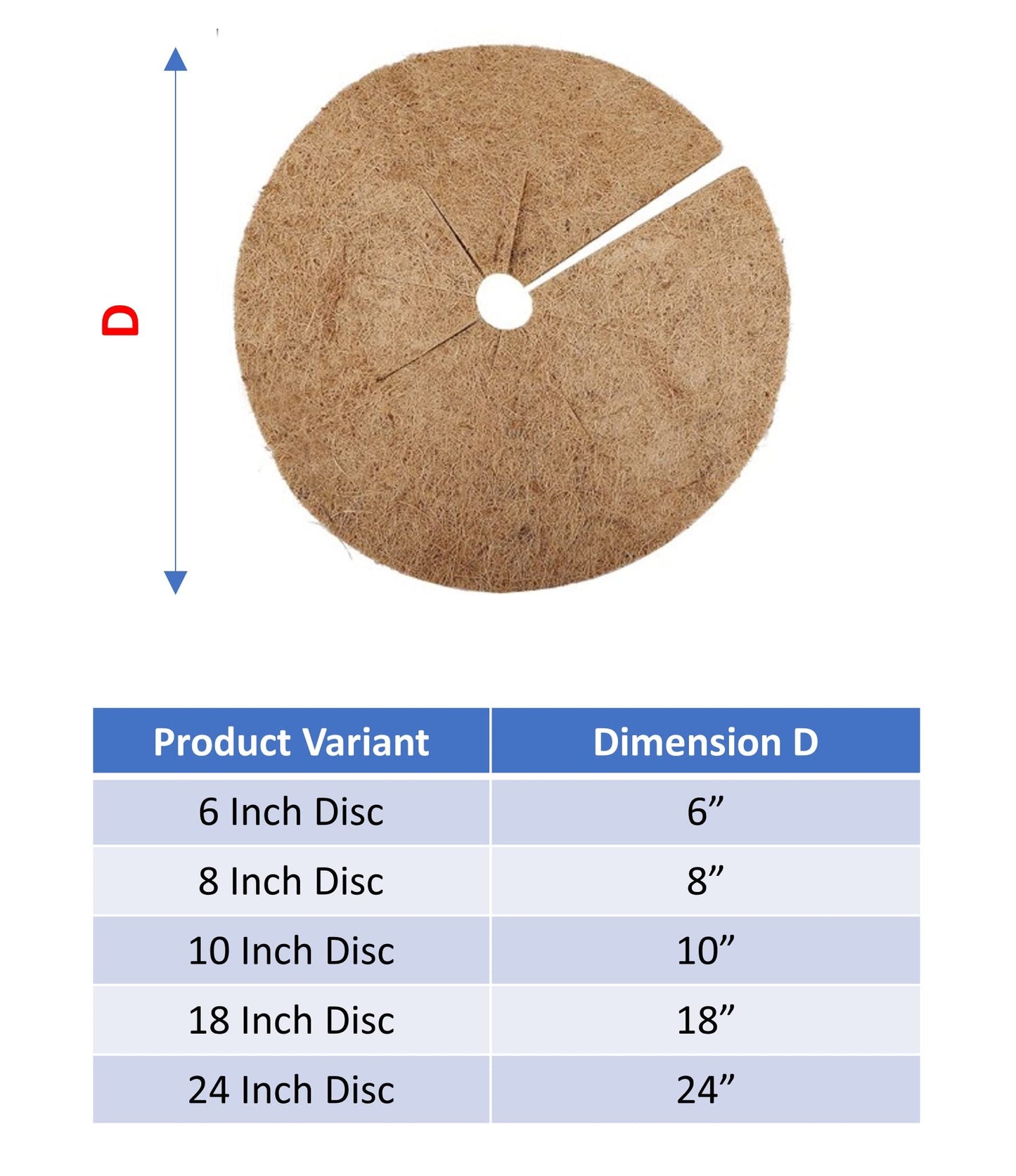 Deepthi 24-Inch Coco Coir Mulch Mats – Pack of 3 Natural Coconut Fiber Discs – Tree Ring Guards, Pot Covers, Sapling Root Protection, Weed Barrier, Moisture Retention for Garden & Potted Plants