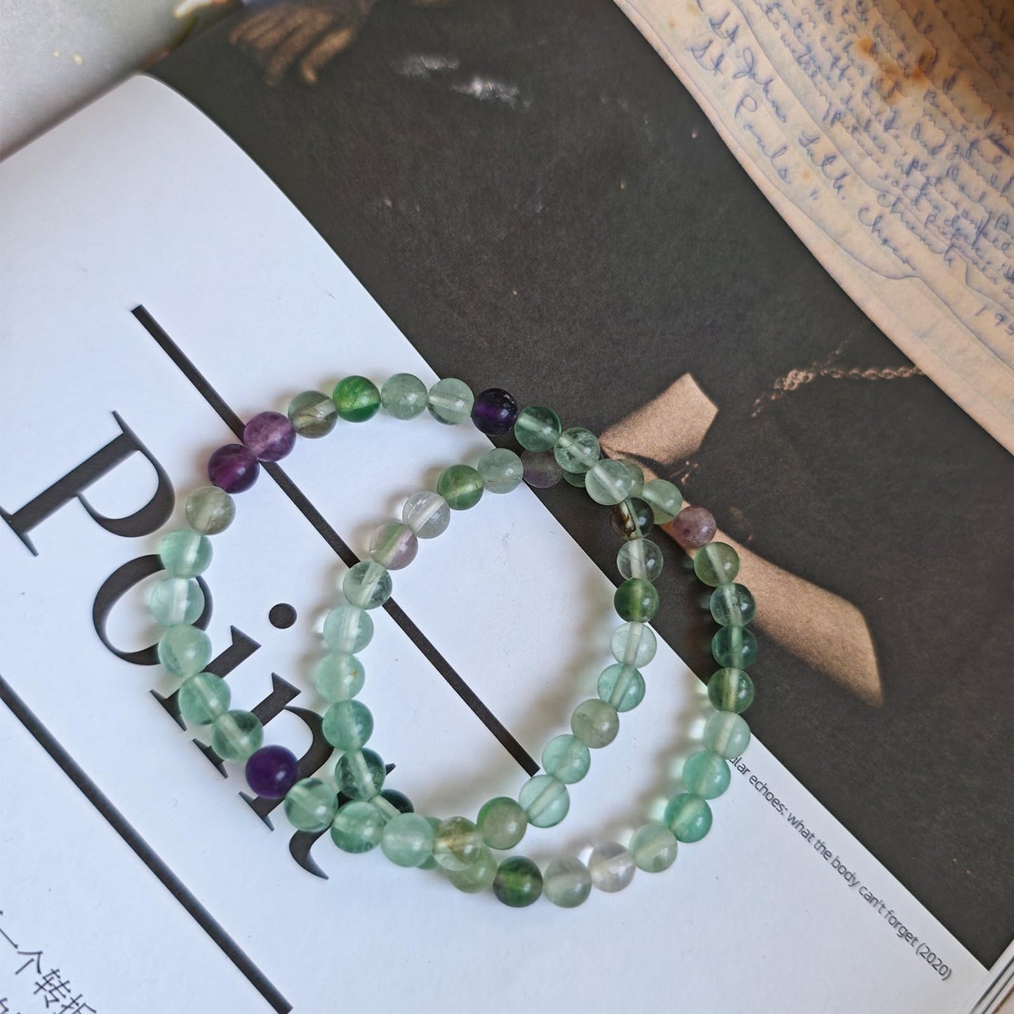 CHCCOYE 6mm Natural Healing Gemstone Bracelet Handmade Yoga Stretch Elastic Bracelet Stress Relief Crystal Jewelry for Men and Women (6mm, Fluorite)