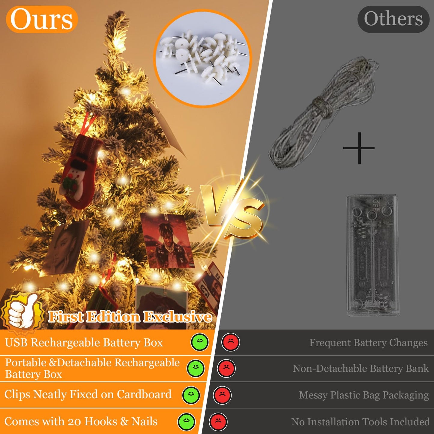 Lakumu Rechargeable Photo Clips String Lights with 8 Modes, 50 Clips 20 Hooks, 17ft 50 LED Fairy Lights with Timer for Wall, Girls Room Decor, Bedroom, Christmas, Party, Wedding