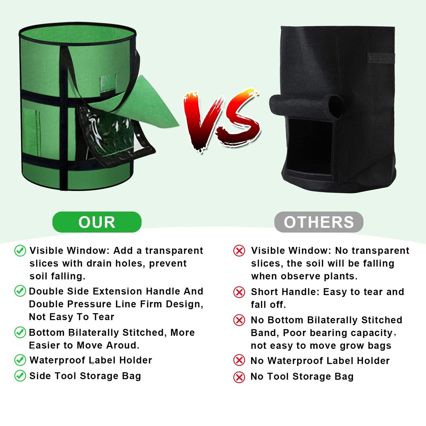 MEKOLIFE 7 Gallon Potato Grow Bags with Viewing Window, 300G Nonwoven Garden Planting Pots, Heavy-Duty Surround Handles for Gardening Supplies (2Pack Grow Bags)
