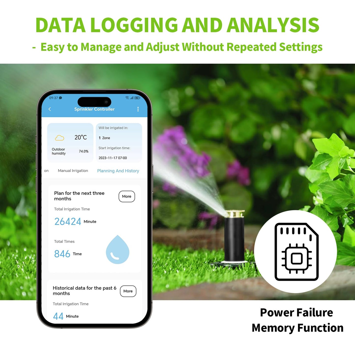 8 Zones WiFi Smart Sprinkler Controller, Briidea Automatic Irrigation Controllers with Customized Watering Schedule & Seasonal Adjustment, Water Efficiently and Keep Your Plants Healthy, MK-117