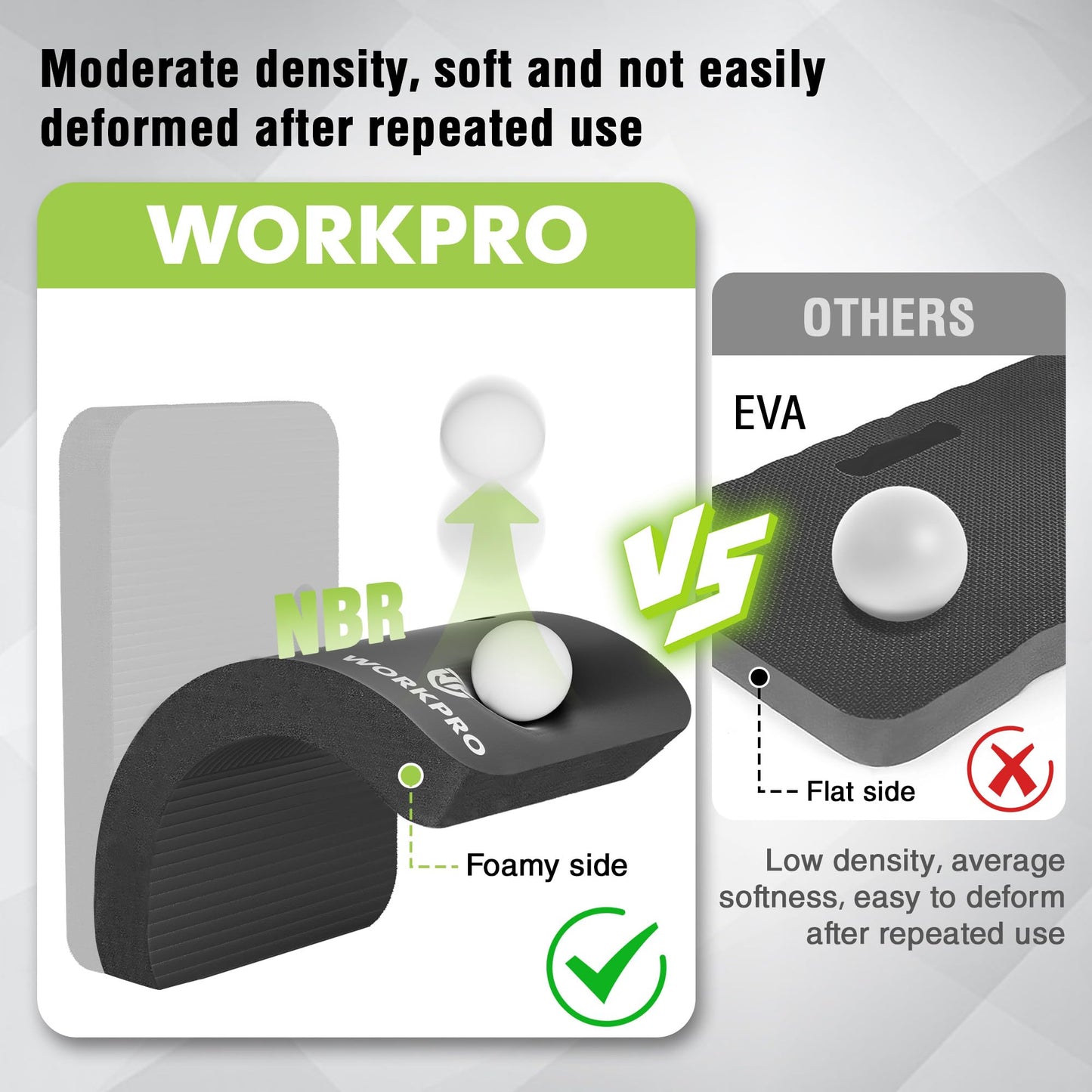 WORKPRO Extra Thick Kneeling Pad, Soft NBR Foam Cushioning for Knee, Large Foam Kneeler Mat for Gardening, Bathing Baby, Exercise, Workout Supplies, 17.5 x 11 x 1.5 in, Black