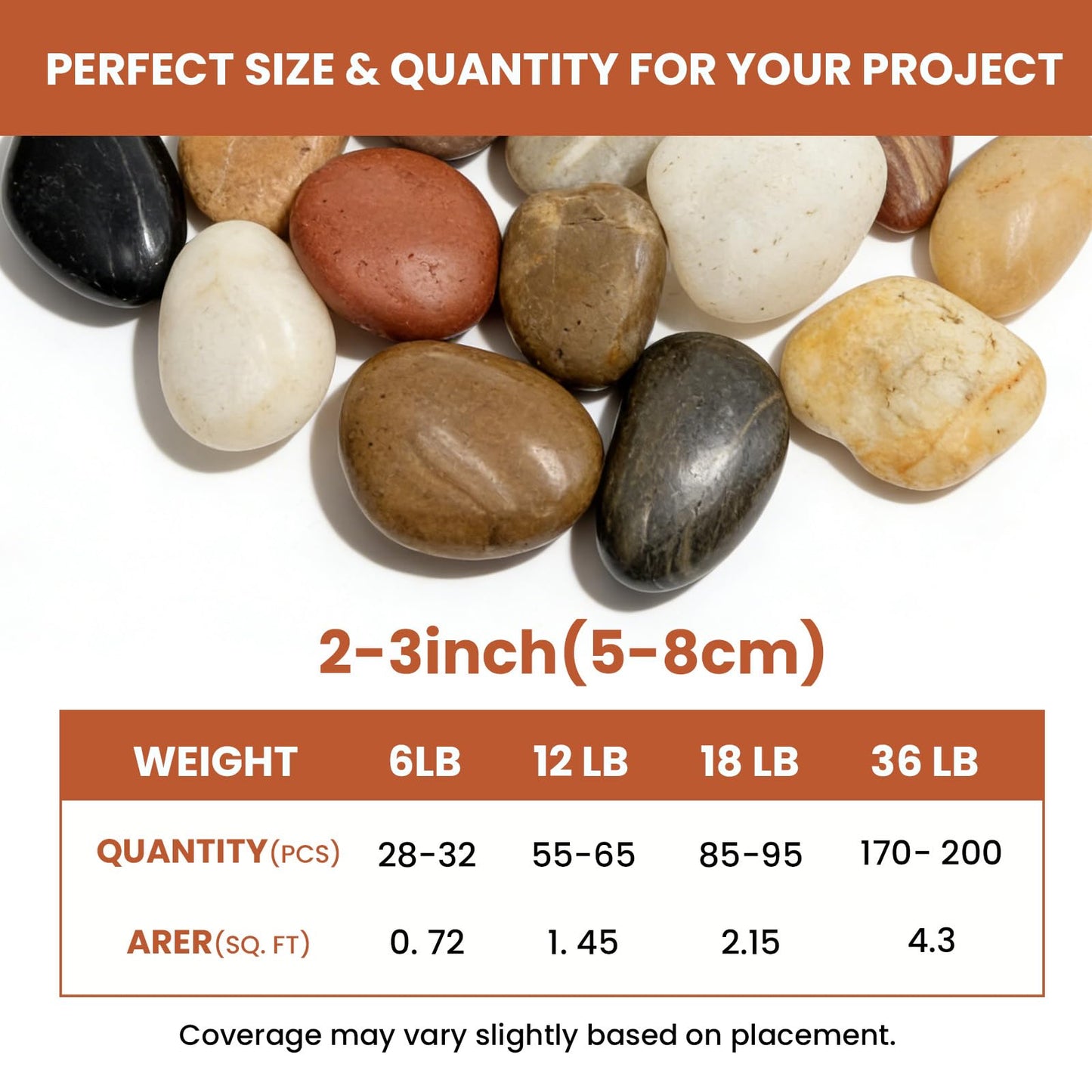 Mengdewei 6lbs Polished River Rocks for Landscaping, 2-3 Inch Mixed Pebbles for Garden, Decorative Stones for Plants, Potted Succulents, Fish Tank, Aquarium Decor, Outdoor Yard & Walkways