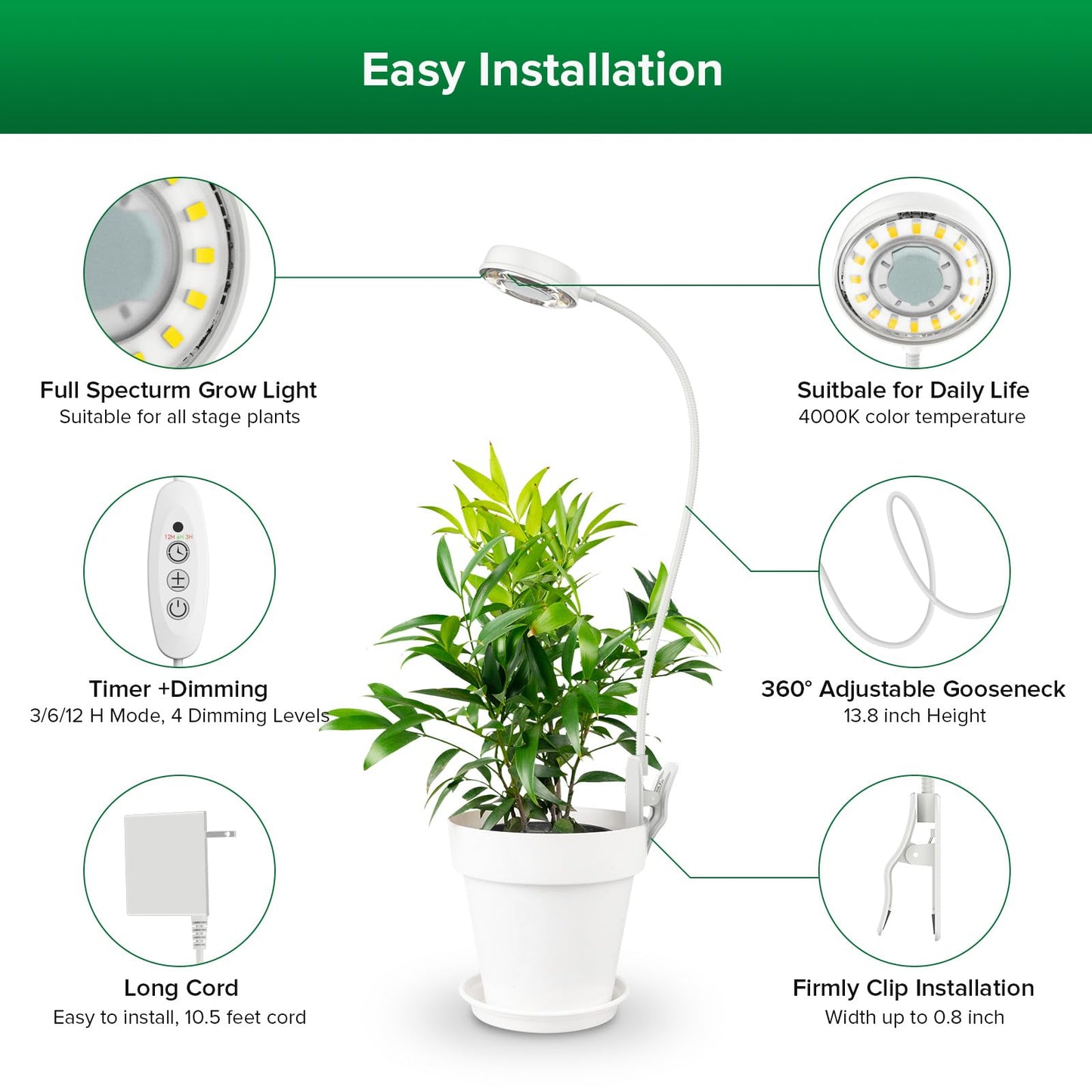 SANSI Grow Light for Indoor Plants, Clip-on LED Full Spectrum Plant Lamp with 4-Level Dimmer, Auto On/Off Timer (3/6/12 Hrs) - White, 10W 1-Pack