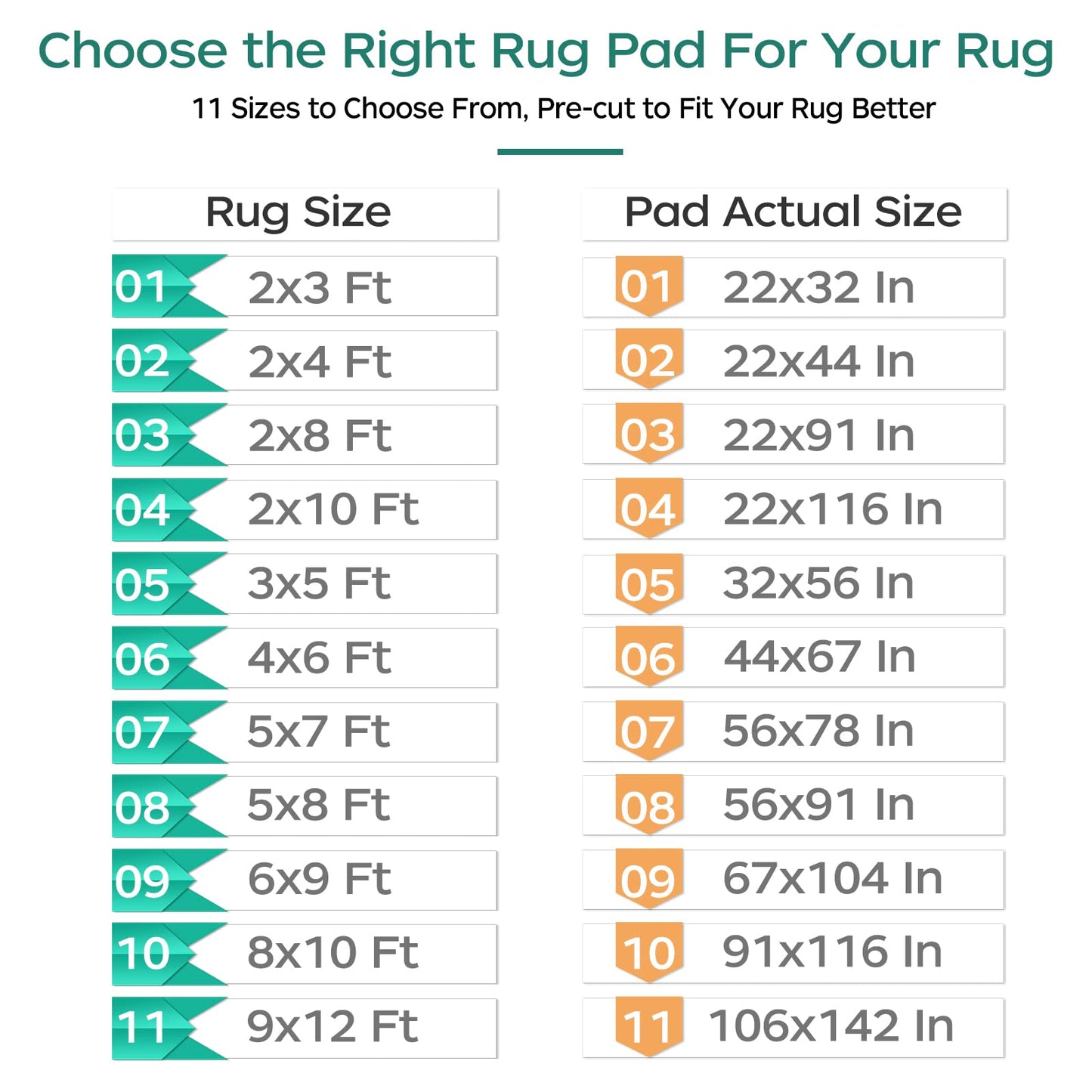 BAGAIL BASICS Non Slip Rug Pad Gripper 2 x 3 Feet Extra Thick Carpet Pads for Area Rugs and Hardwood Floors, Keep Your Rugs Safe and in Place