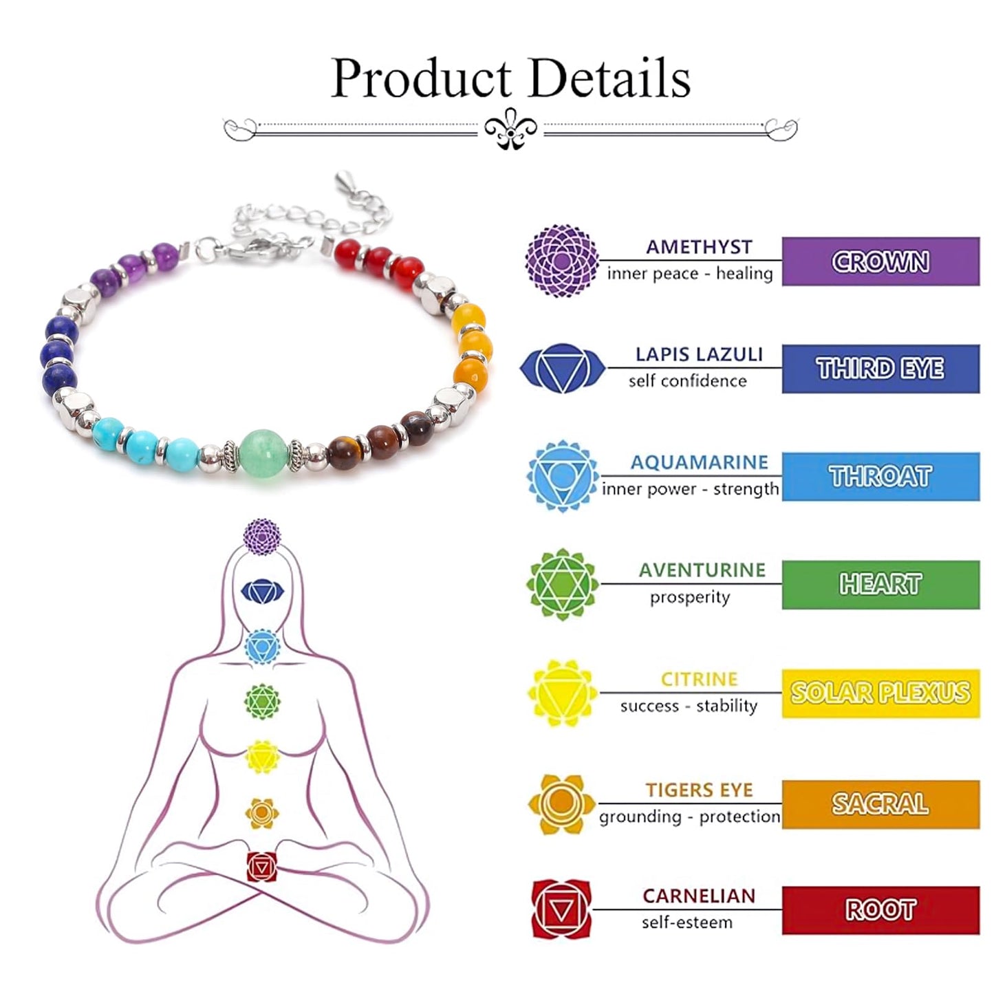 MTJAHPS Protection Bracelet, empath protection, black obsidian Crystals and Healing Stones Bracelet for Women ，Luck ，Anxiety and Stress Clam Bracelet (C-7 Chakra's&Protection)