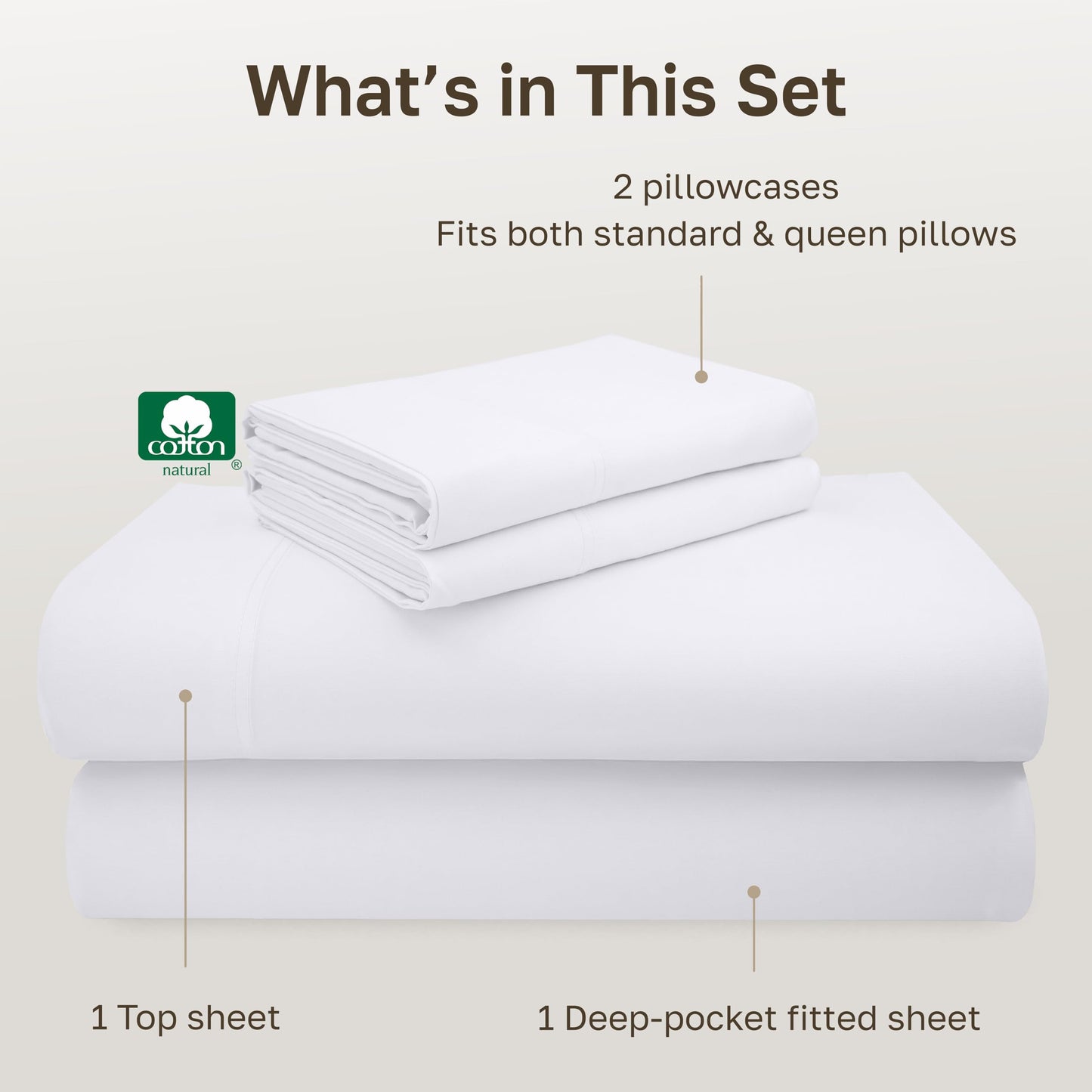 California Design Den Full Size Bed Sheets Set - Luxury 600 Thread Count 100% Cotton Sateen, Deep Pockets with All Around Elastic for a Snug Fit, Durable Bedding Set - White