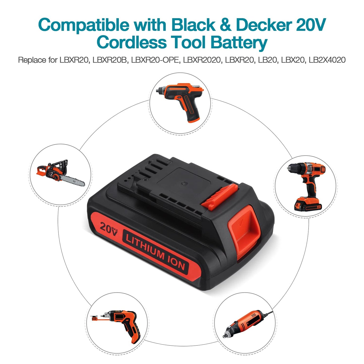 ORHFS LBXR20 20V 4.0Ah Replacement for Black and Decker 20V Lithium Battery Max LB20 LBX20 LBXR20-OPE LBXR2020-OPE LBXR20B-2 LST220 LST300 20-Volt Max Tools Cordless Power Tool