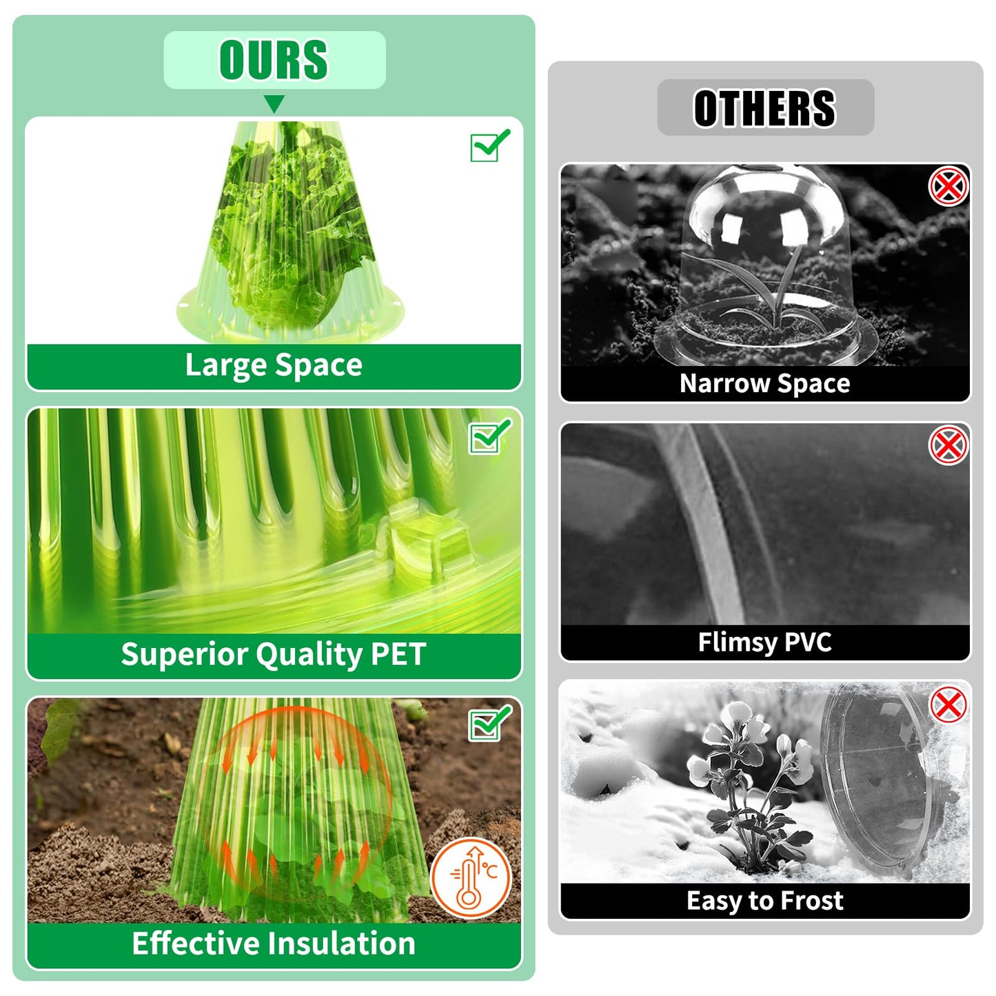 jixsloft 30 Pack Garden Cloches for Plants, Reusable Bell Plant Cover, Plant Covers Protectors from Animals Snails Birds Chickens Insect, 9.18" H X 7.56" D