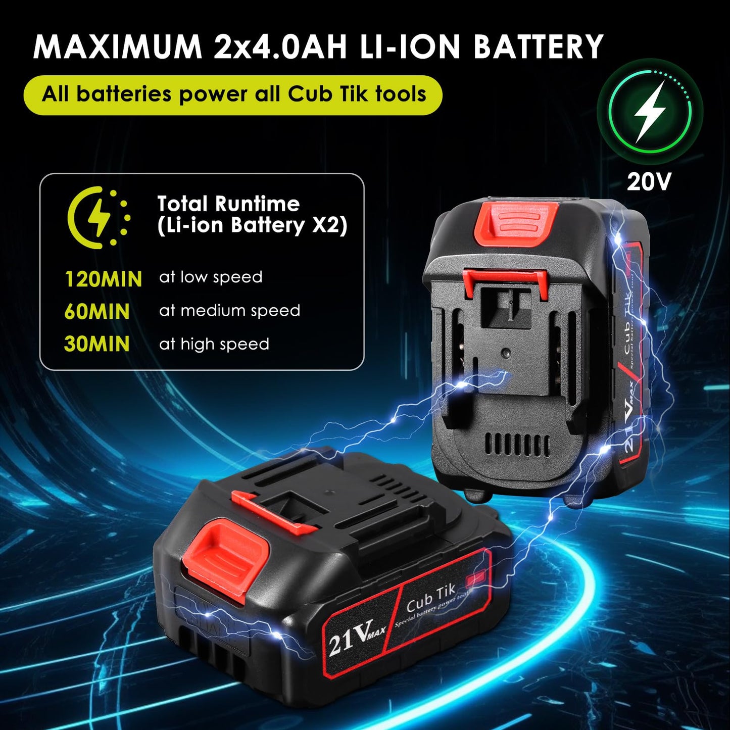 Leaf Blower Cordless with 2x4.0AH Batteries and Charger 580CFM 160MPH Electric Leaf Blower 2 Speed Mode Lightweight Battery Powered Leaf Blowers for Lawn Care Patio Garden Yard