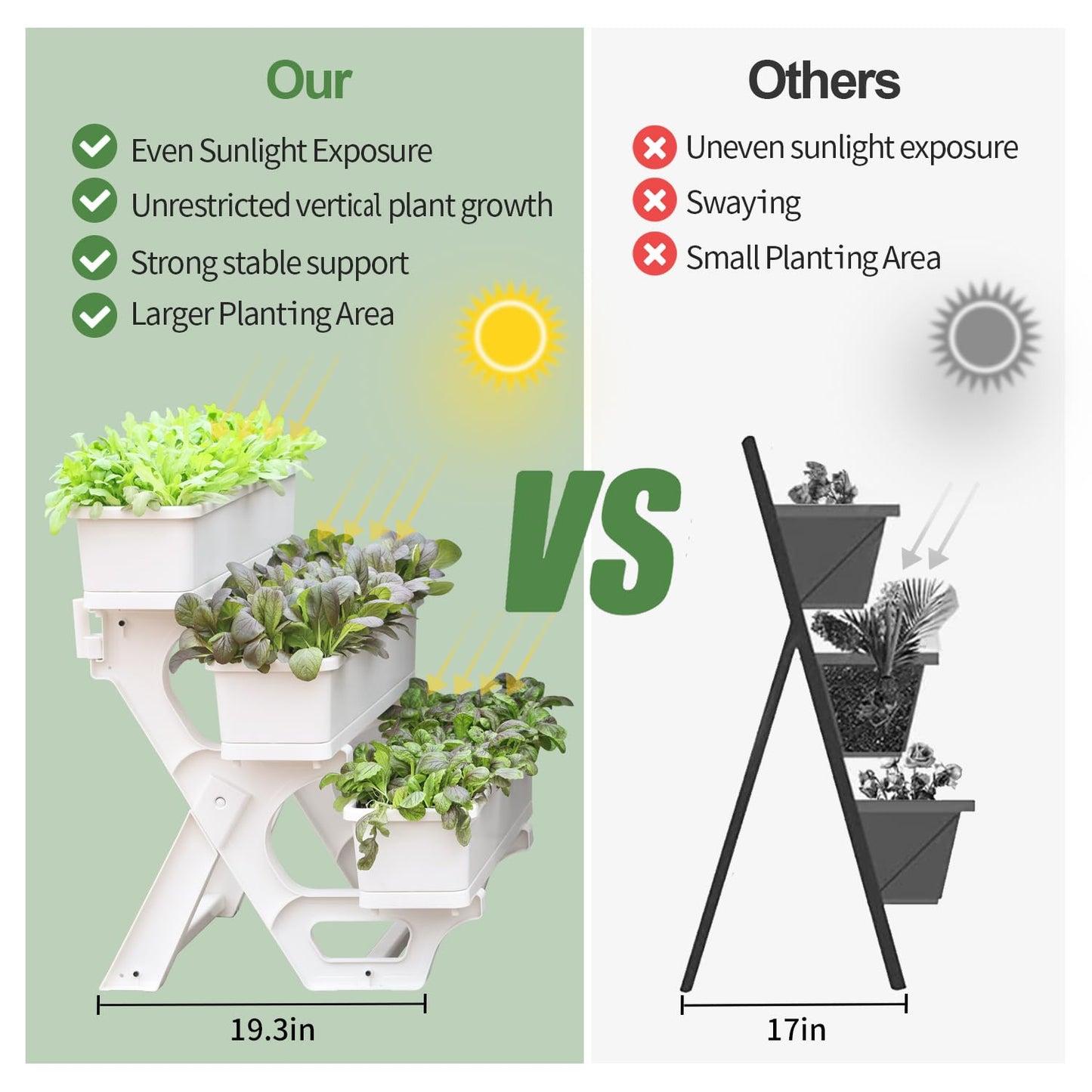 Oliz Planters for Outdoor Plants 3 Tiers Vertical Raised Garden Bed Freestanding Elevated Planter with Planter Tray for Indoor and Outdoor Strawberry, Herb, Flower, and Vegetable Planter