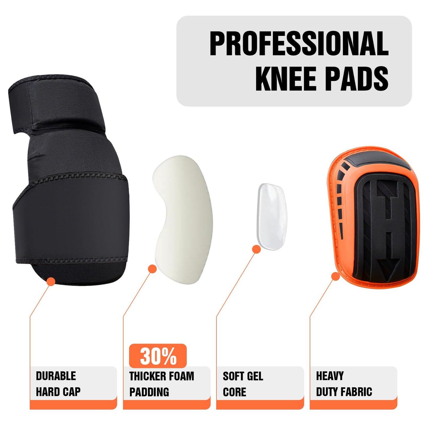 Knee Seat for Work, Kneeler Seat for Gardening Farm Work,Kneeling Pad with Detachable Seat, Ergonomic Kneeler & Kneeling Seat for Construction,Tiling Flooring, Cleaning, Knee and Ankle Support