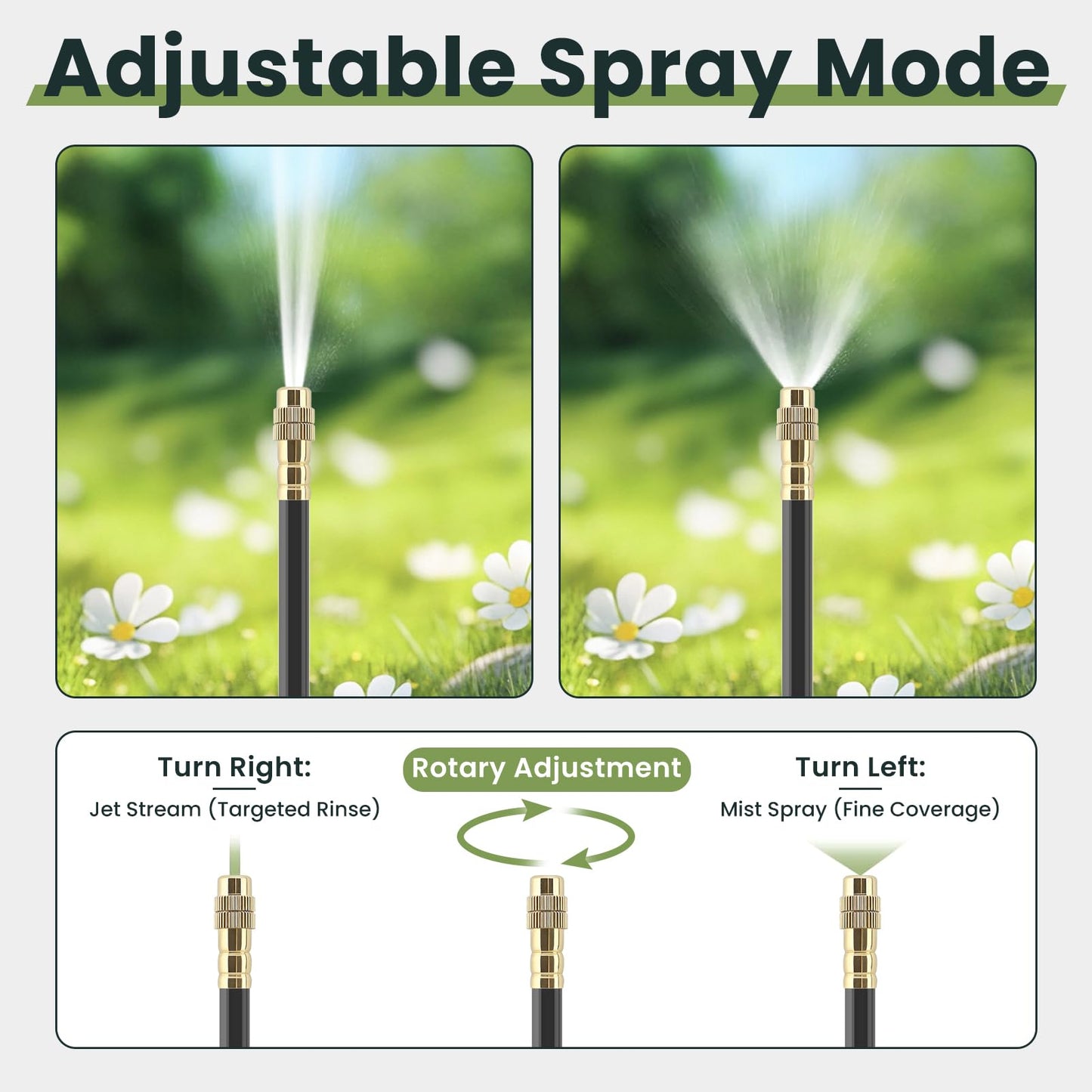 100FT Automatic Drip Irrigation Kits with Water Timer - Garden Watering System with 360° Bendable Spray Adjustable Copper Atomizing Nozzles for Yard, Lawn, Raised Bed, Greenhouse, Potted Plants