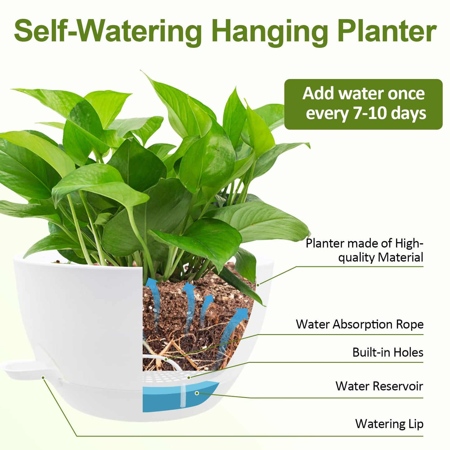 WOUSIWER Self Watering Hanging Planters, 2 Pack 12'' Plastic Pots with Drainage Holes & Reservoir Tray (White) | Indoor & Outdoor Use for Ferns, Ivy, Herbs, Succulents