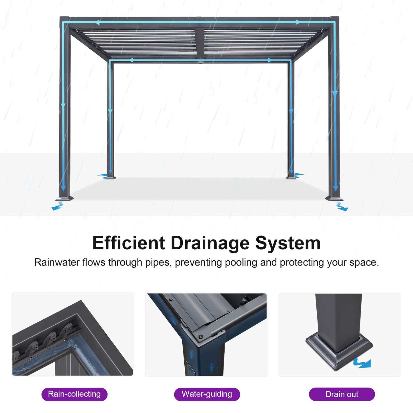 PURPLE LEAF Louvered Pergola 10' x 12' Aluminum Outdoor Pergola with Adjustable Louvers Roof and Integrated Drainage System 70 Mph High Wind Resistant Small Pergolas for Patio Deck Porch Yard